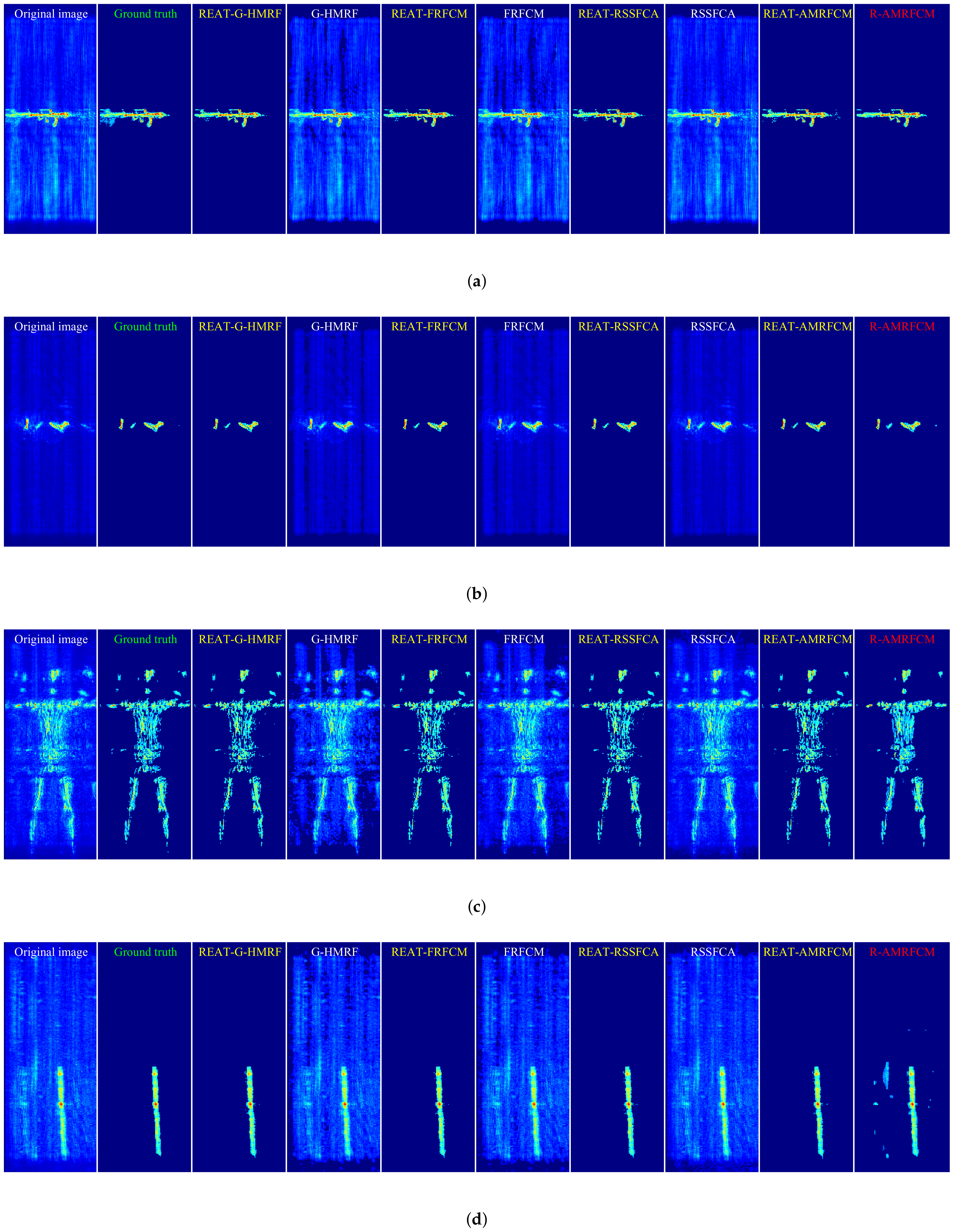 Remotesensing 13 04308 g005