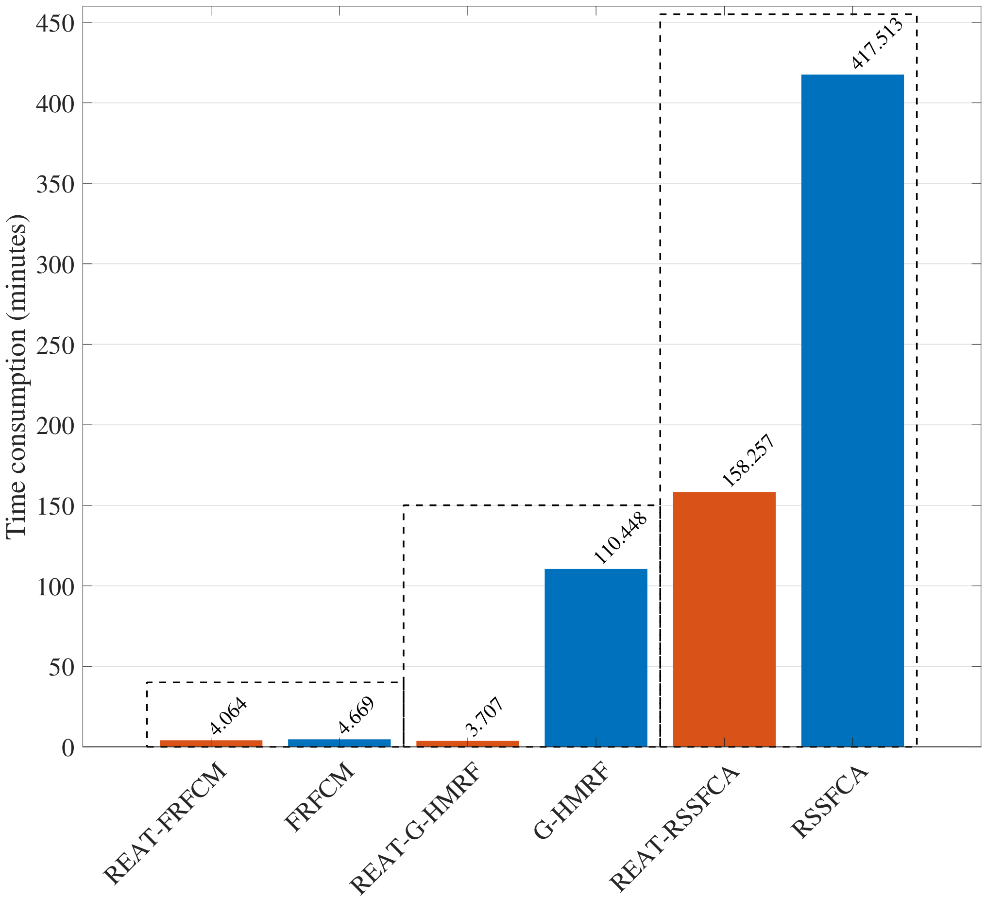 Remotesensing 13 04308 g008