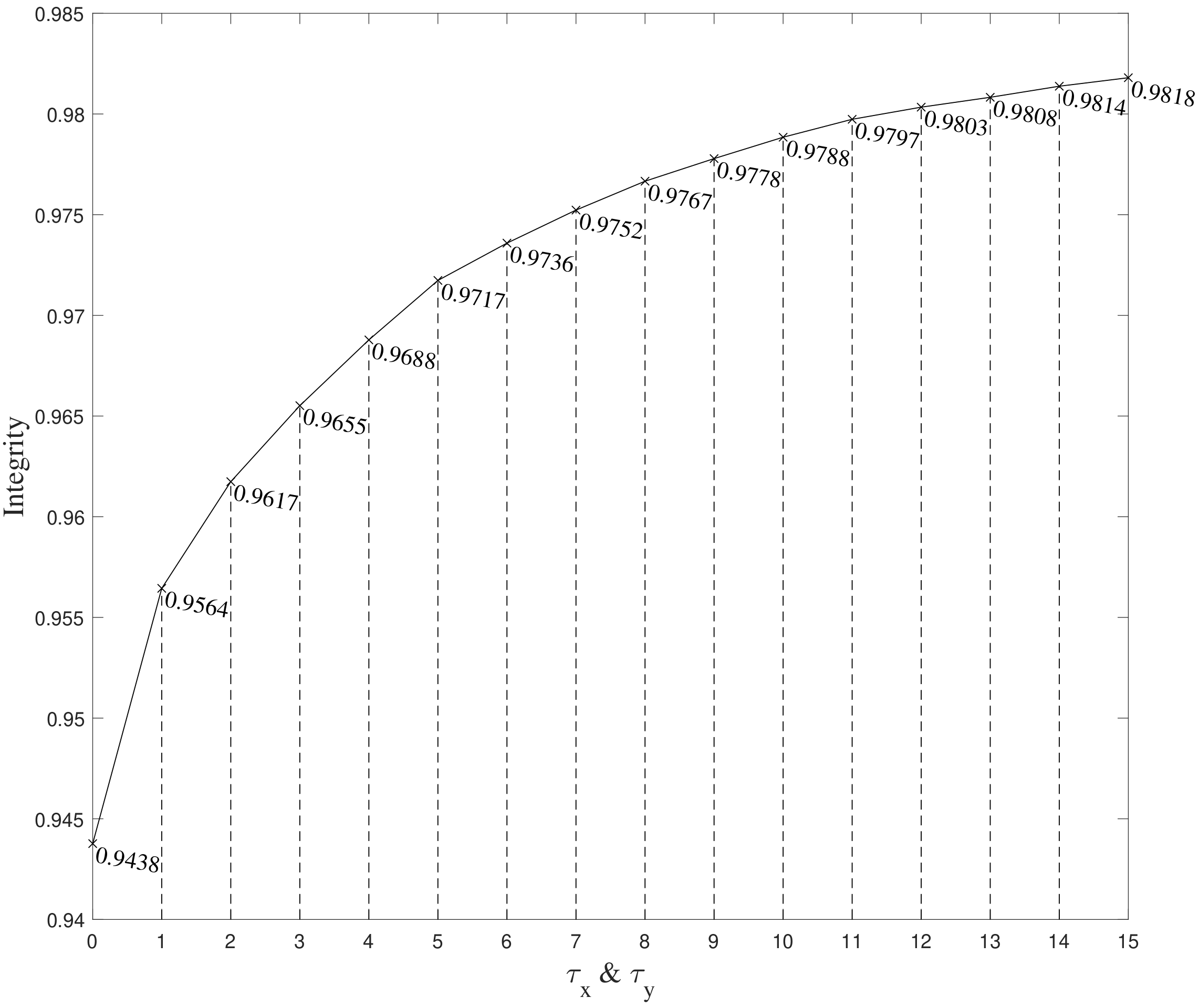 Remotesensing 13 04308 g010