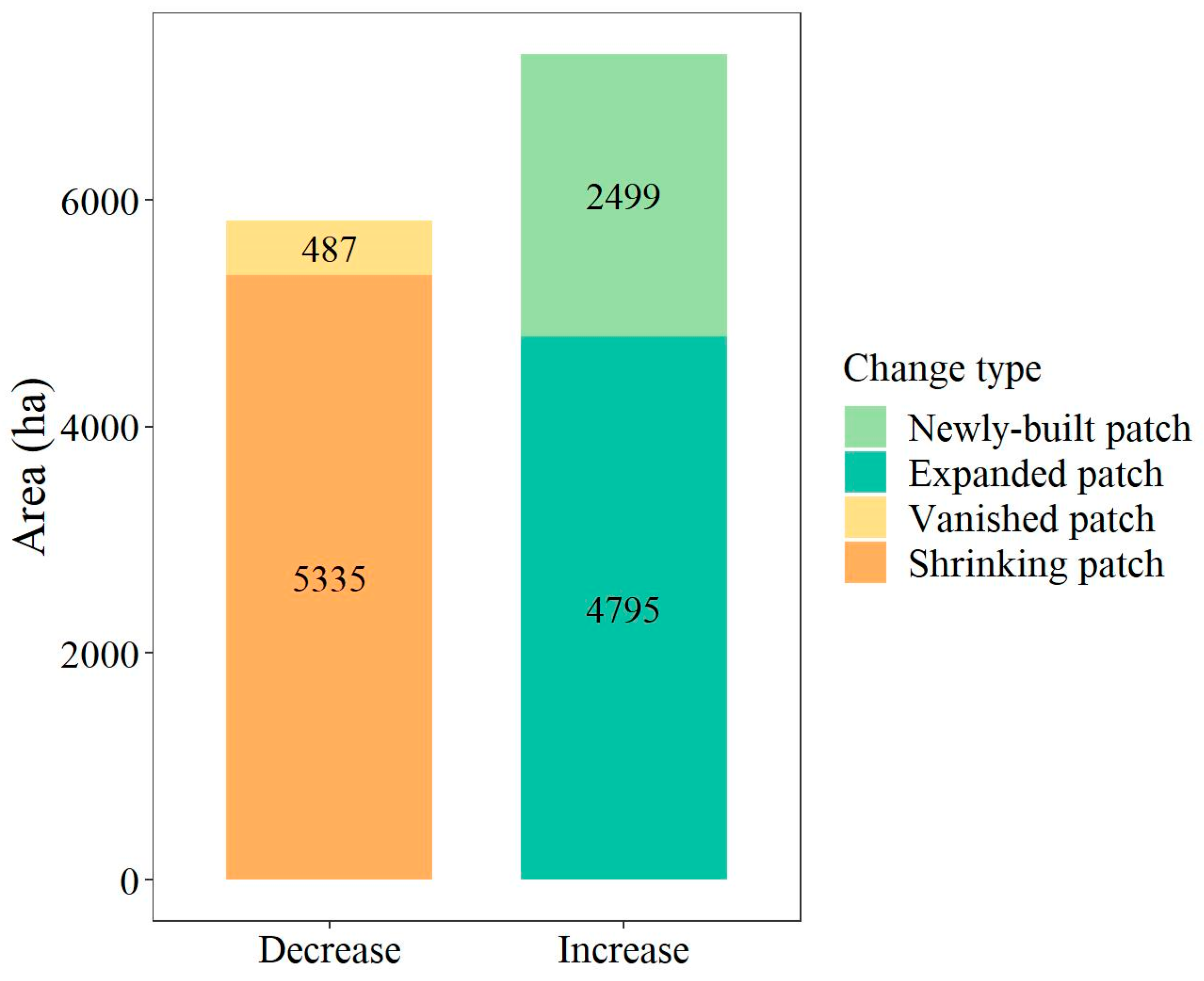Remotesensing 13 04310 g004