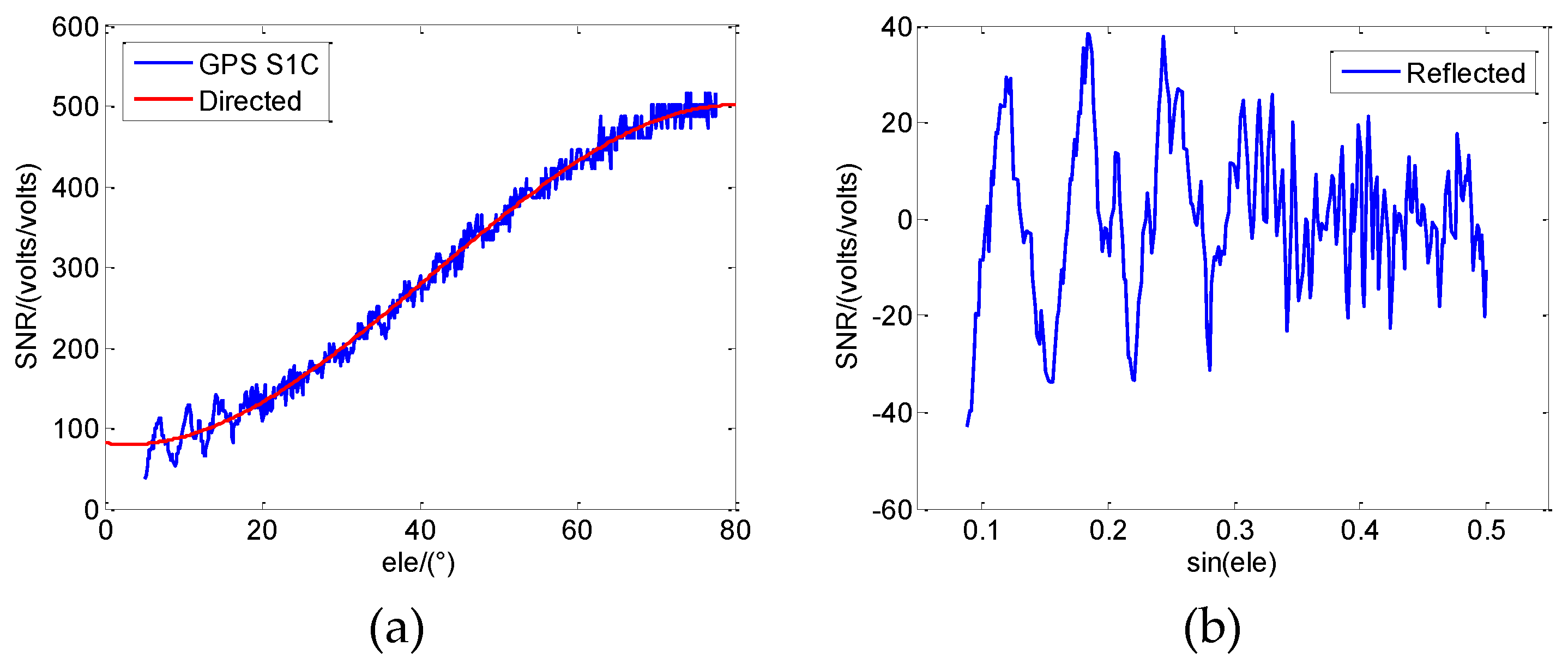 Remotesensing 13 04311 g008