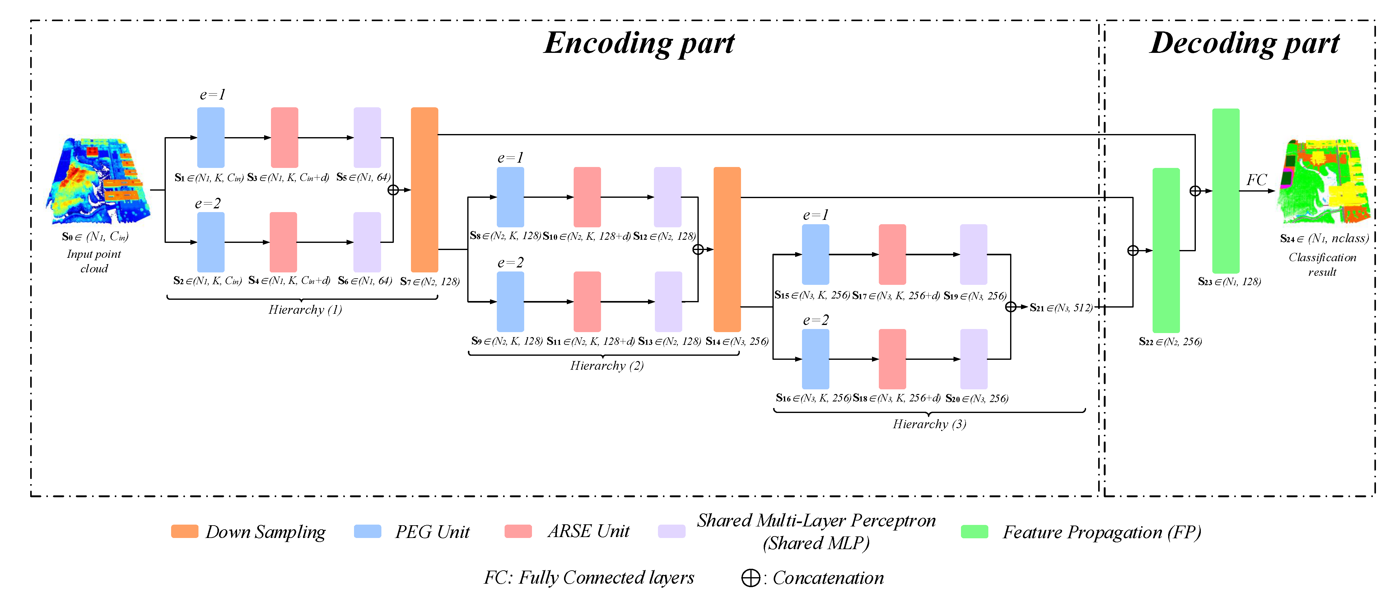 Remotesensing 13 04312 g001