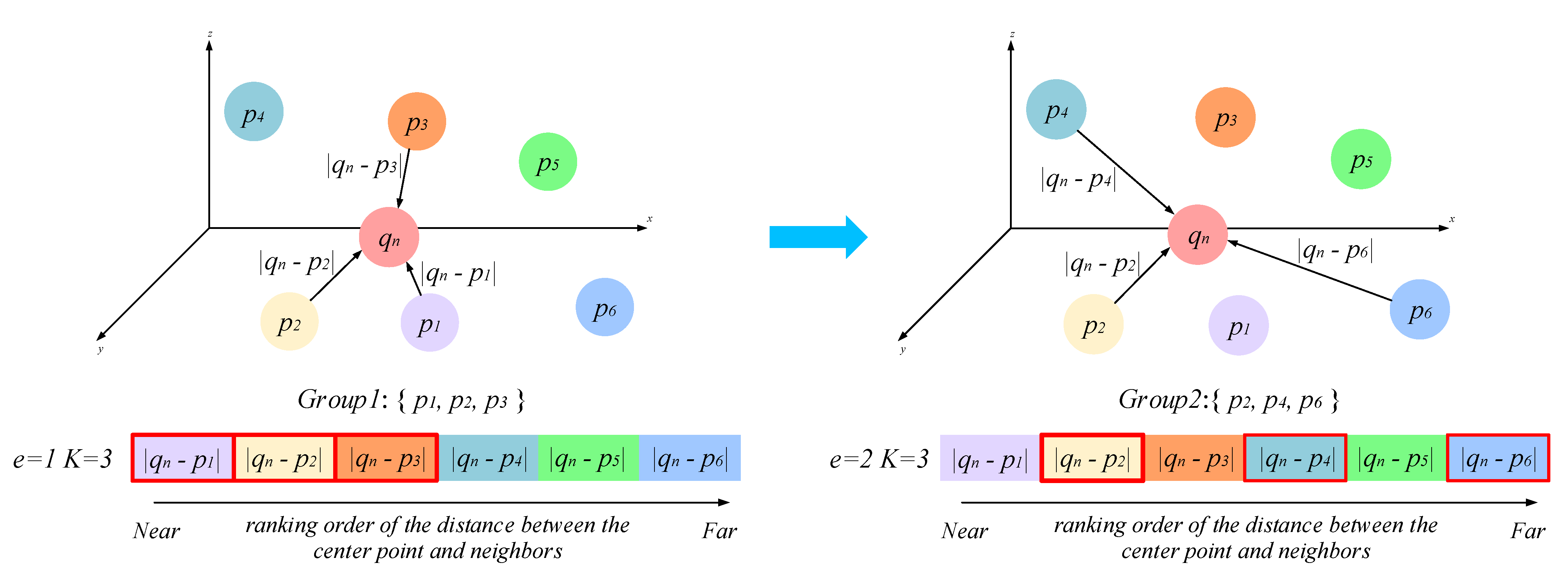 Remotesensing 13 04312 g002