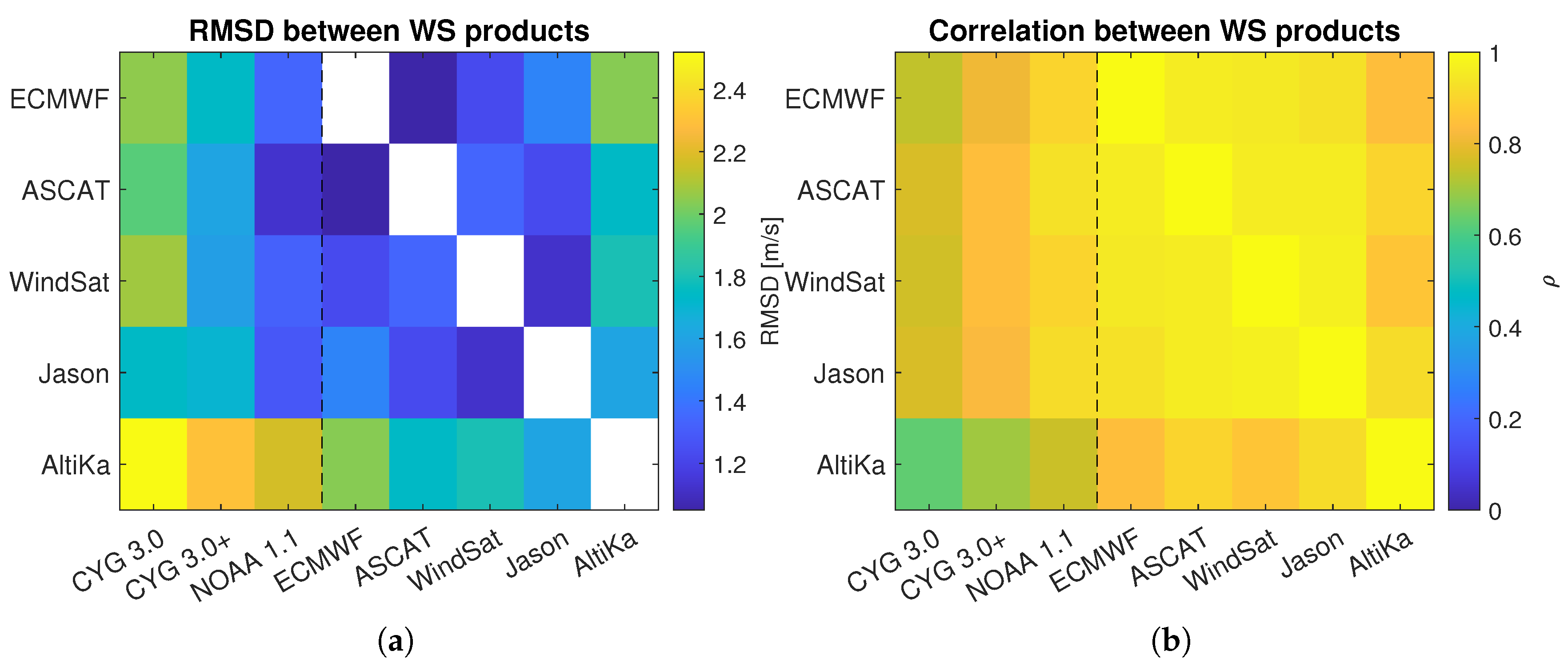 Remotesensing 13 04313 g003