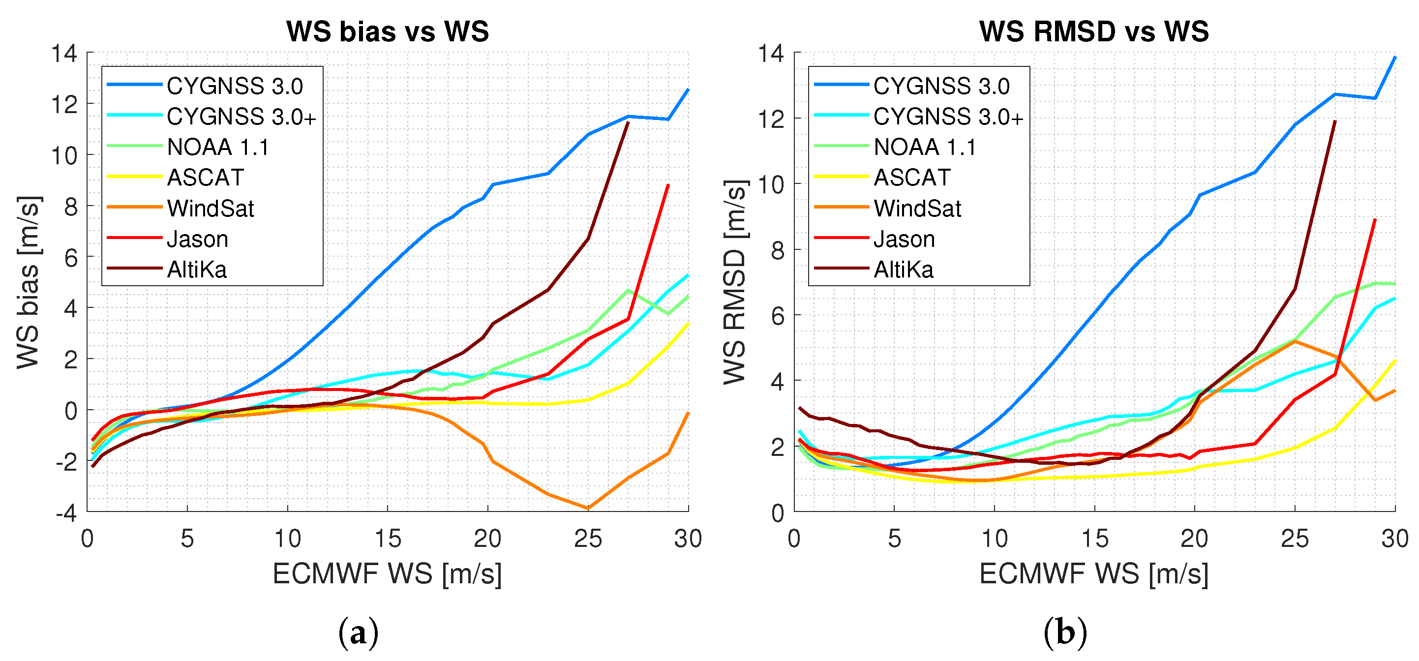 Remotesensing 13 04313 g006