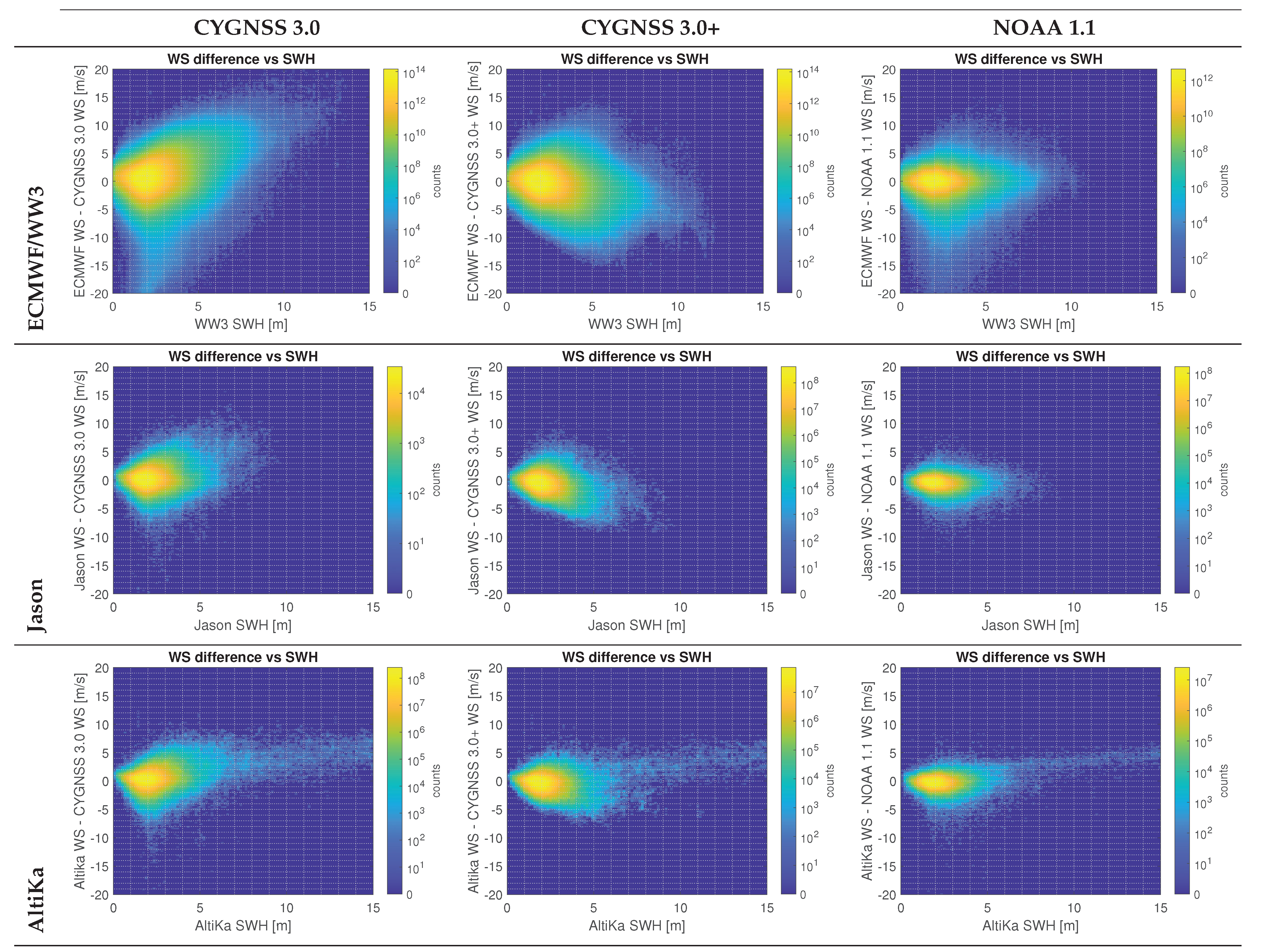 Remotesensing 13 04313 g008