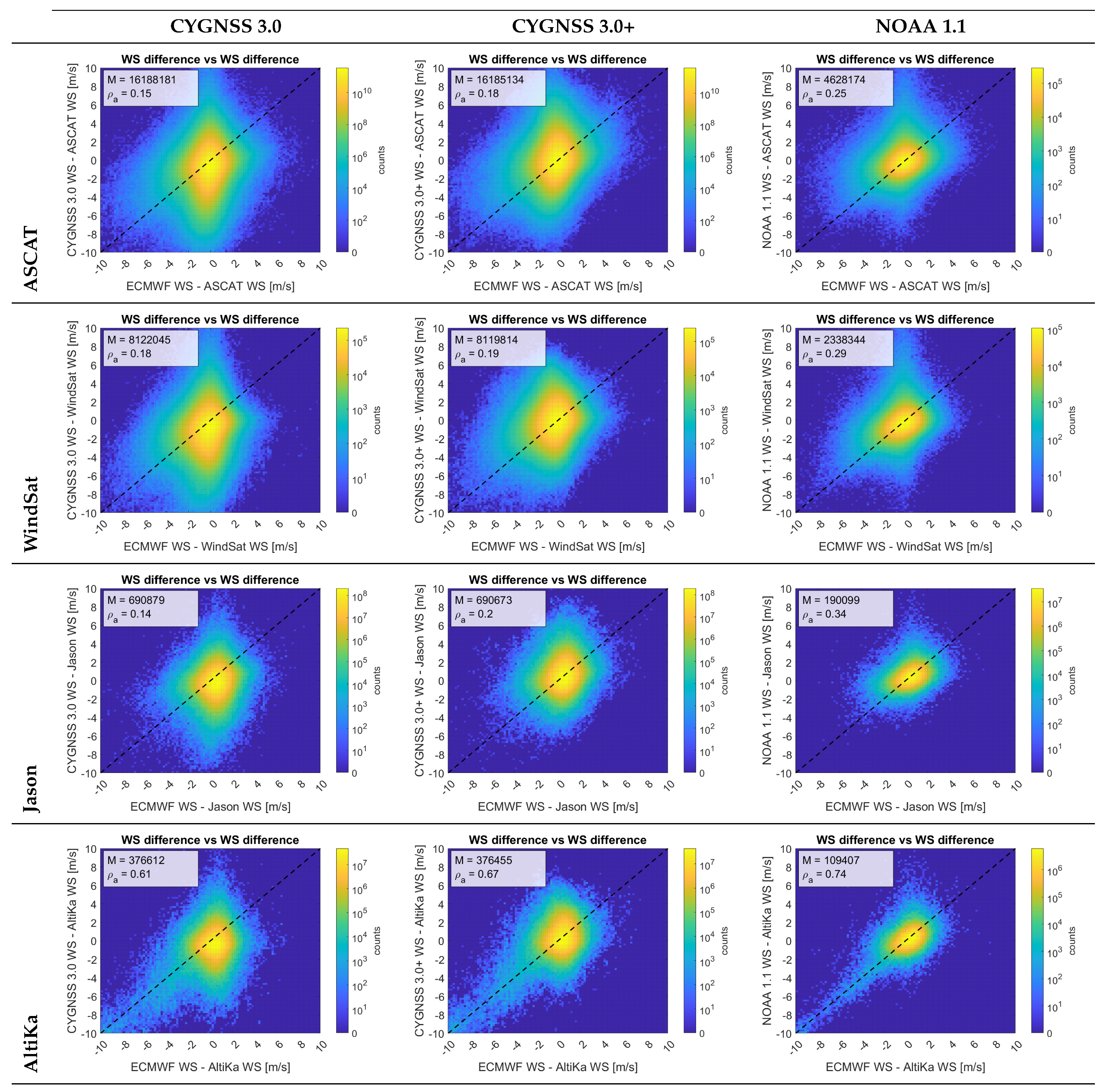 Remotesensing 13 04313 g010