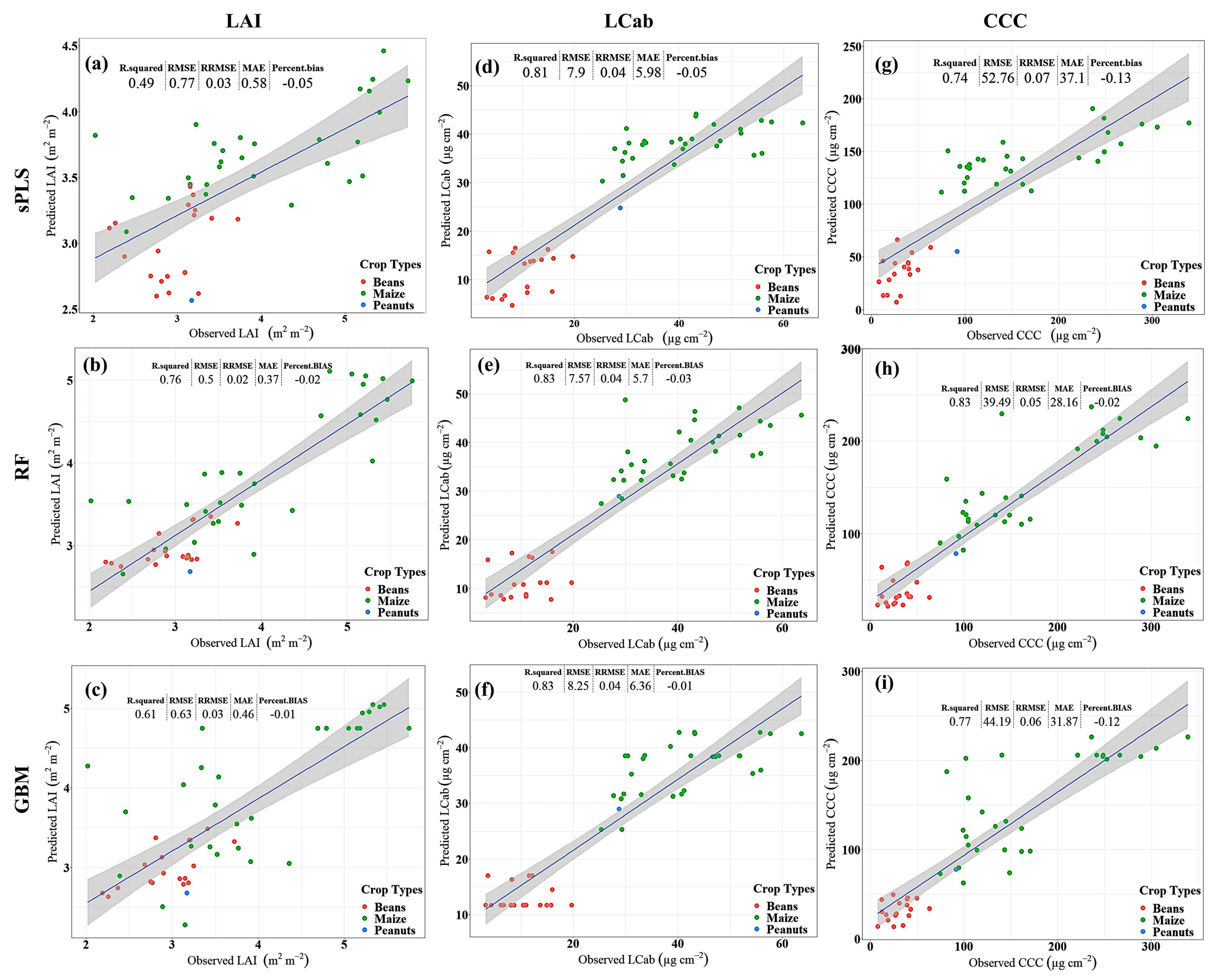 Remotesensing 13 04314 g002