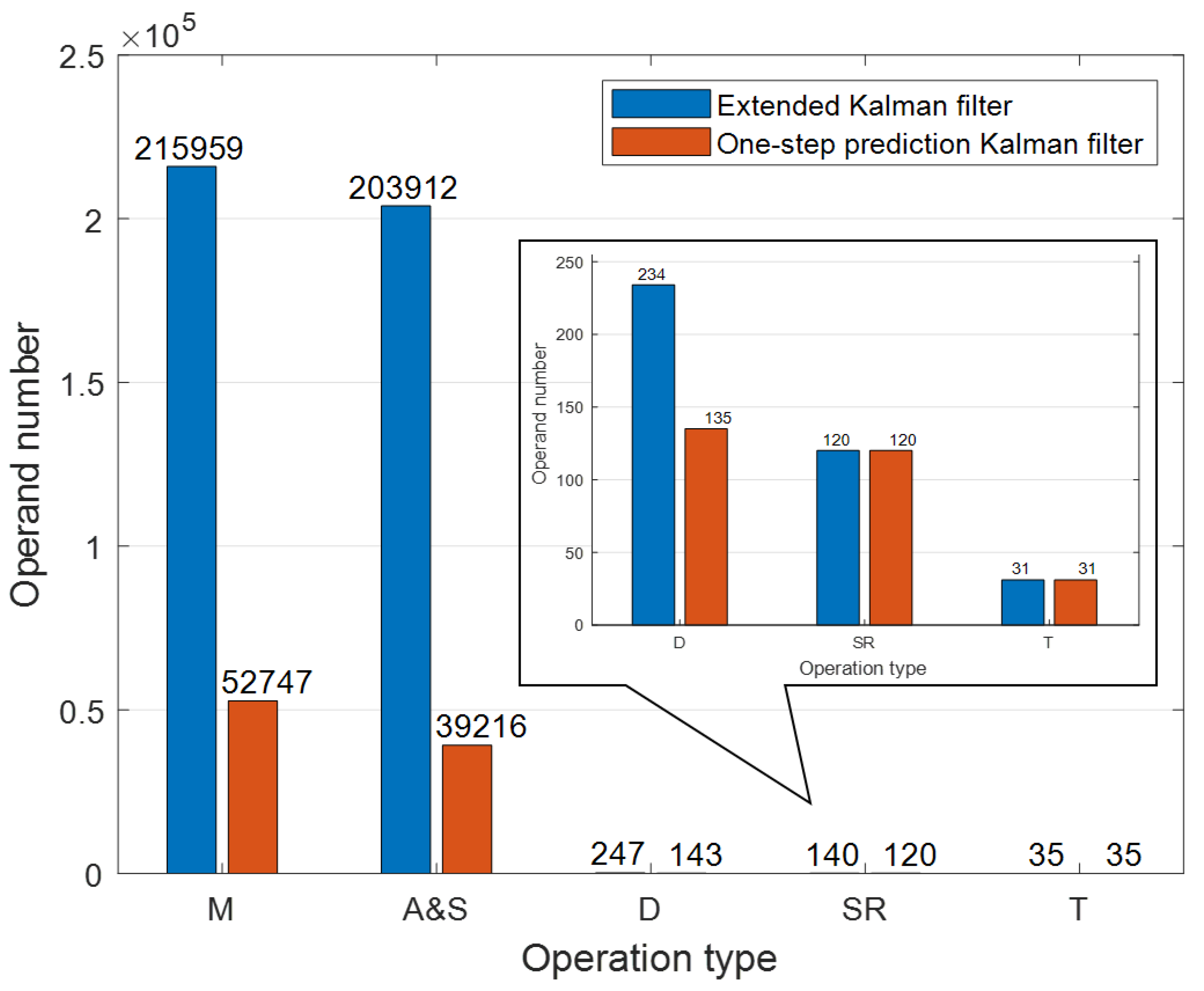 Remotesensing 13 04317 g004