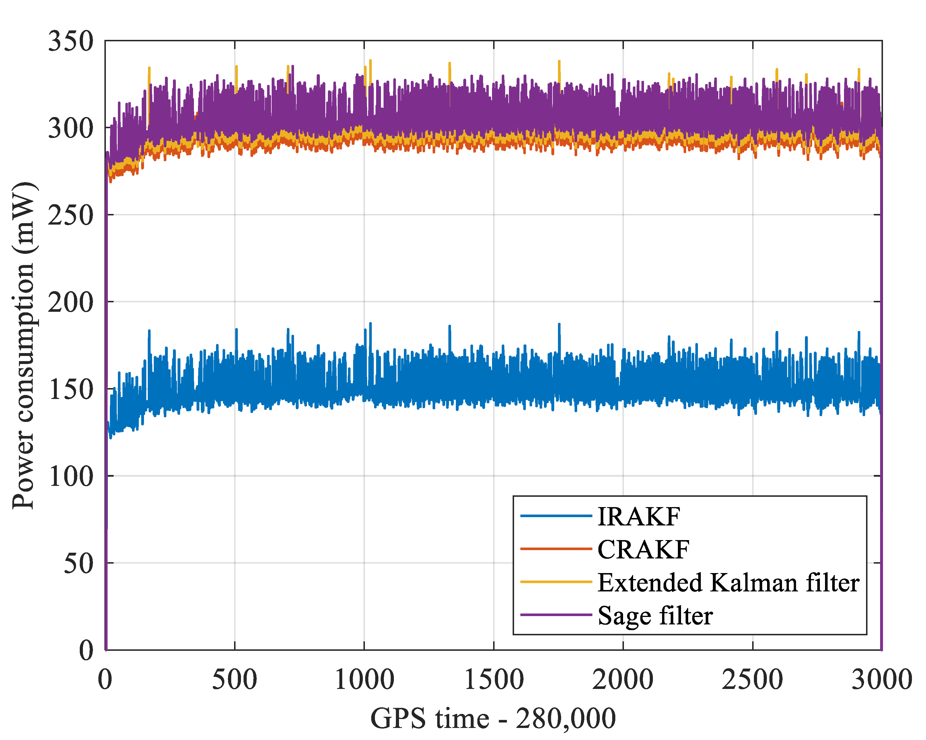 Remotesensing 13 04317 g016