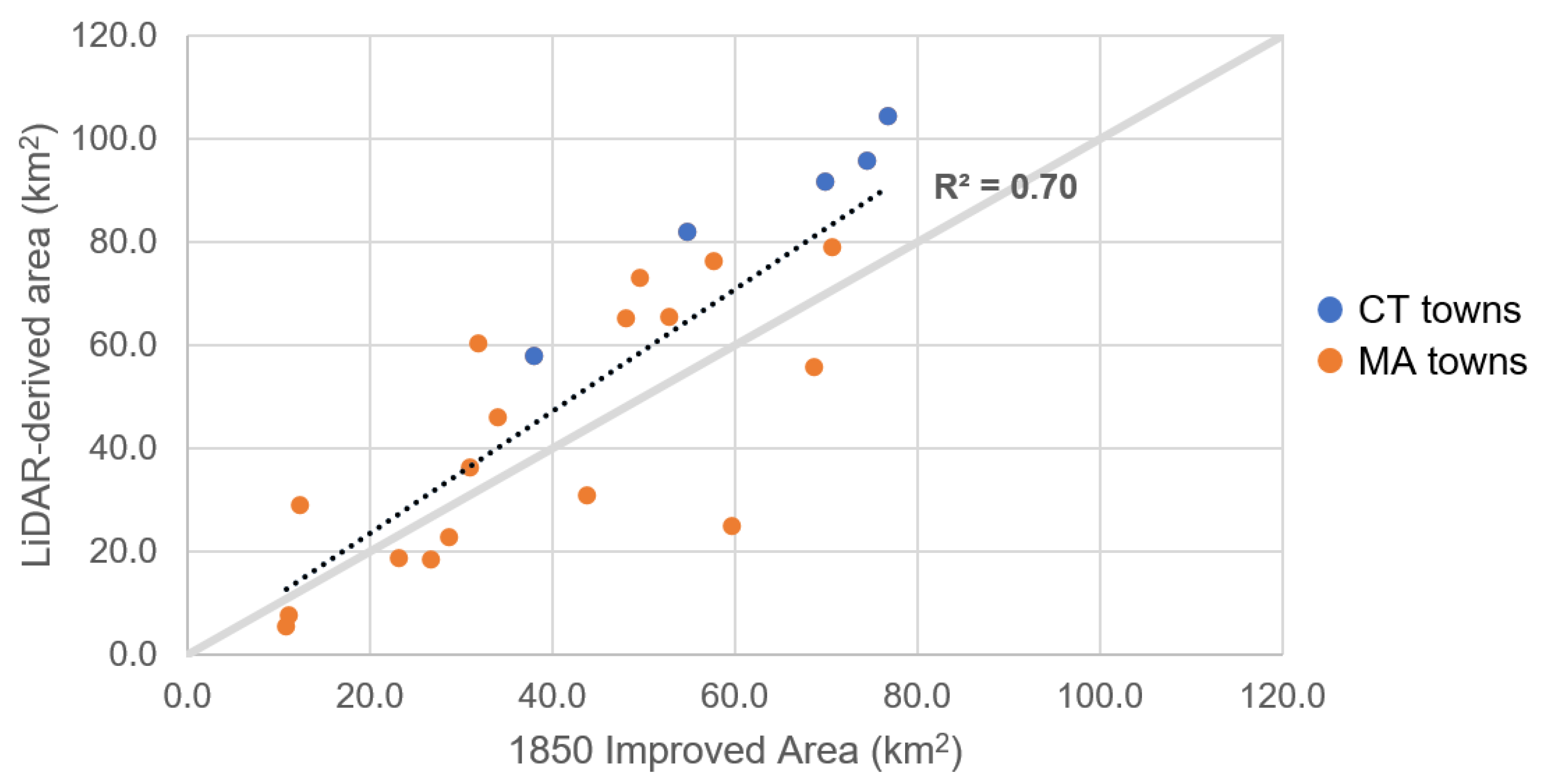 Remotesensing 13 04318 g007