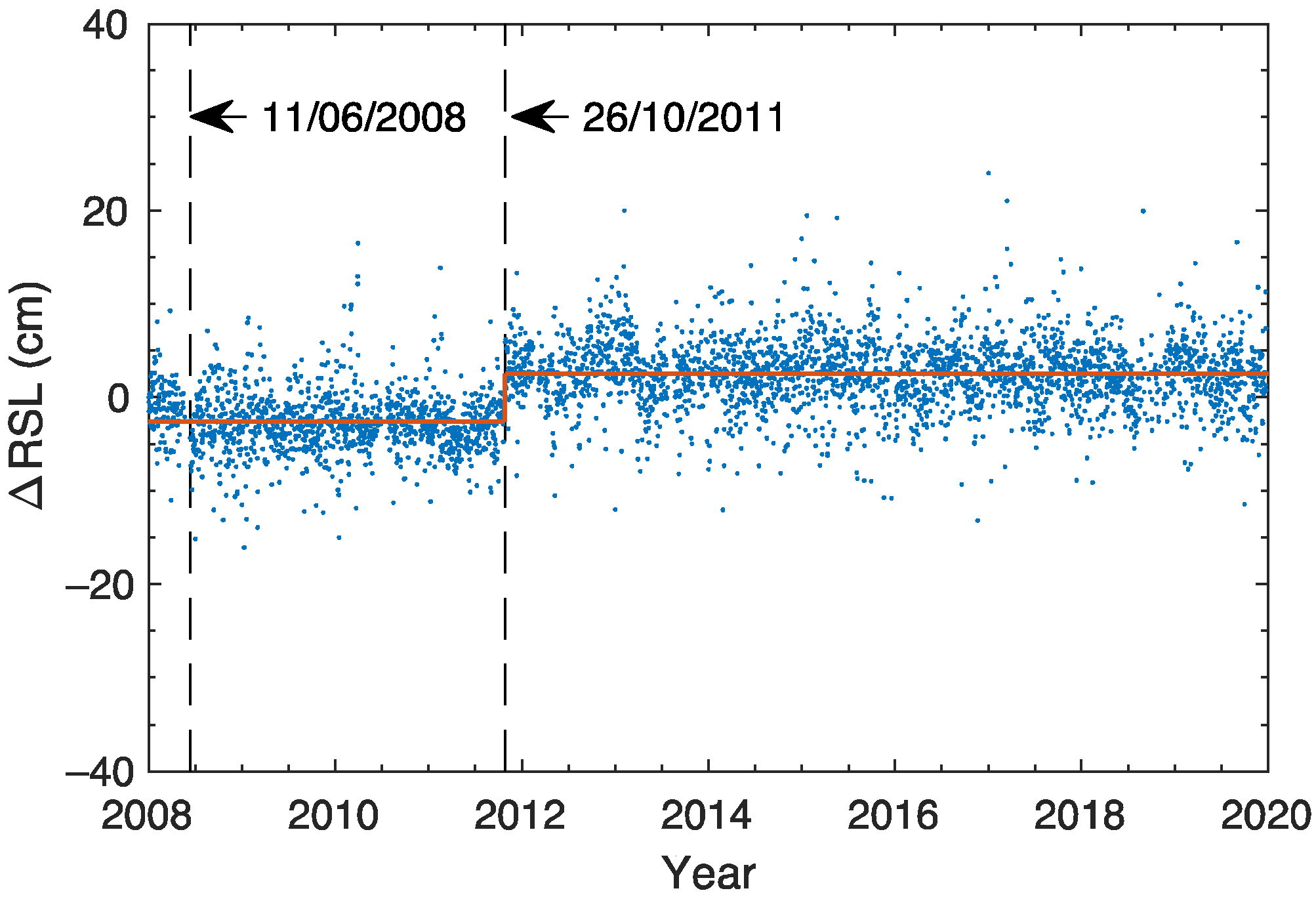 Remotesensing 13 04319 g0a9