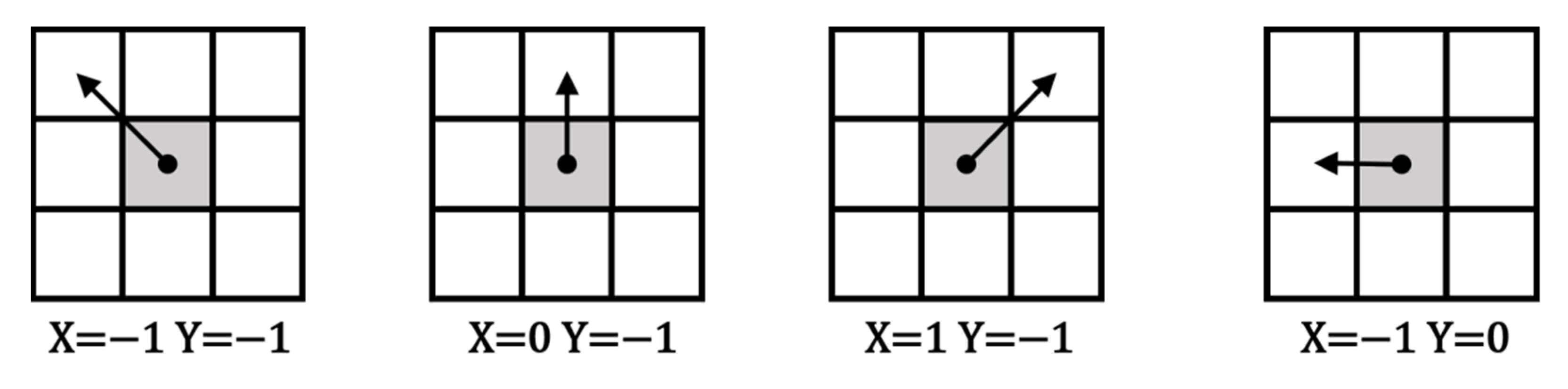 Remotesensing 13 04320 g004