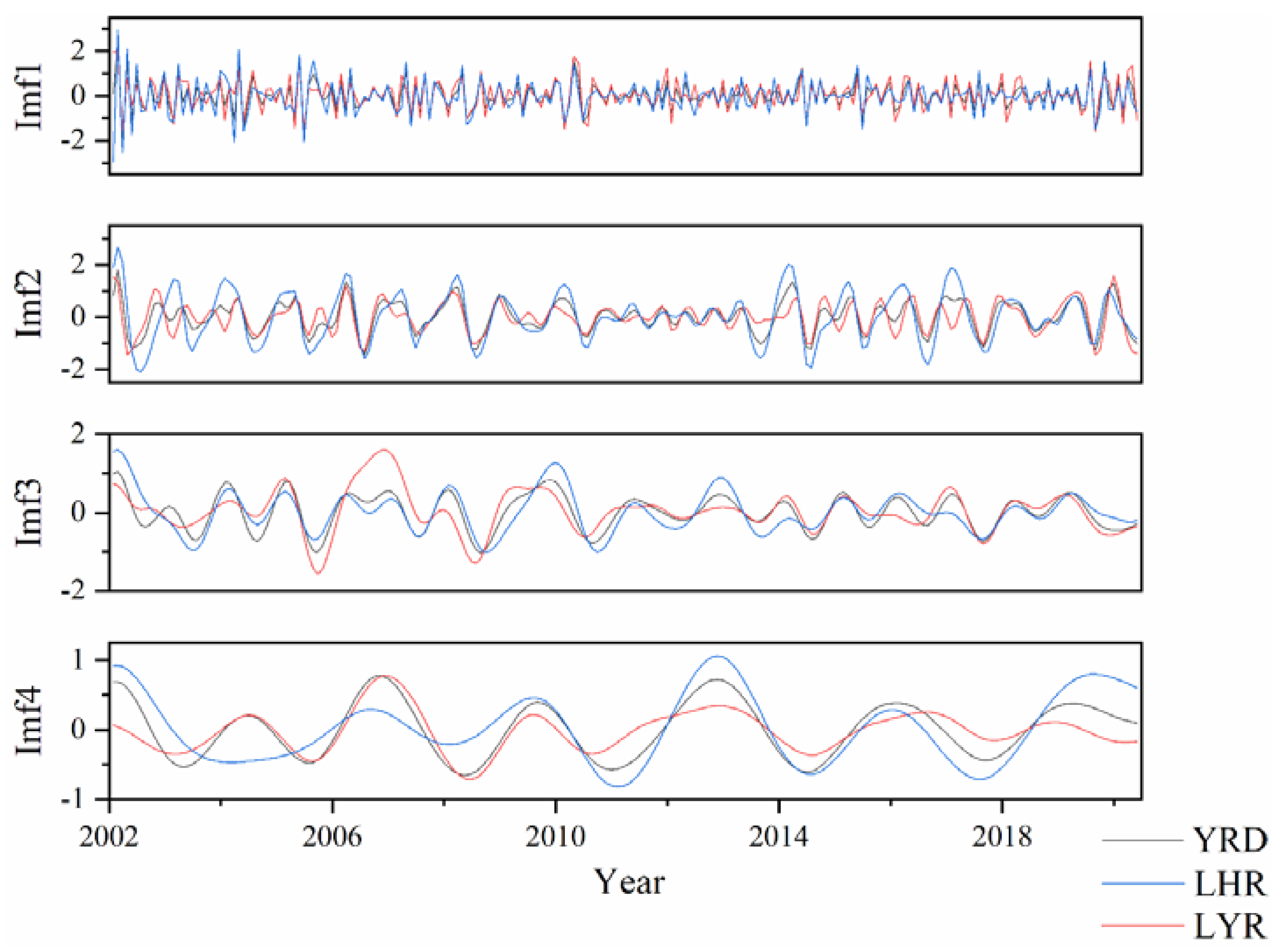 Remotesensing 13 04322 g011