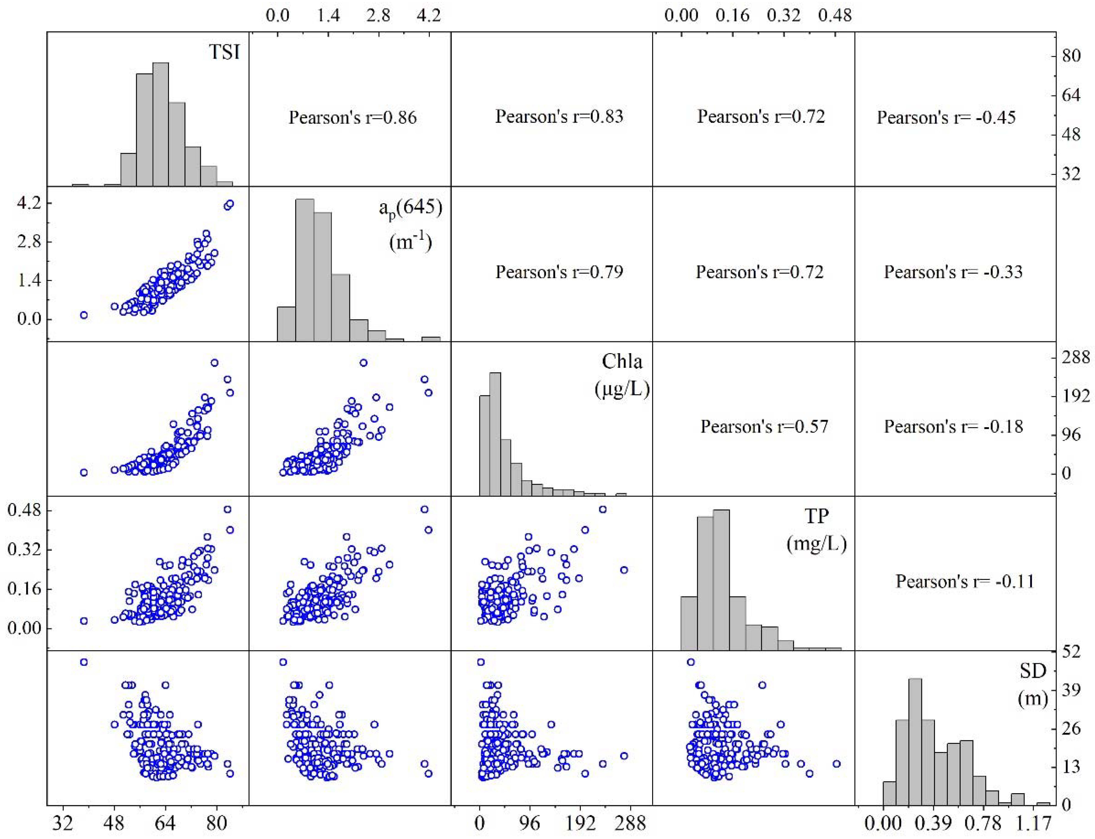 Remotesensing 13 04322 g012