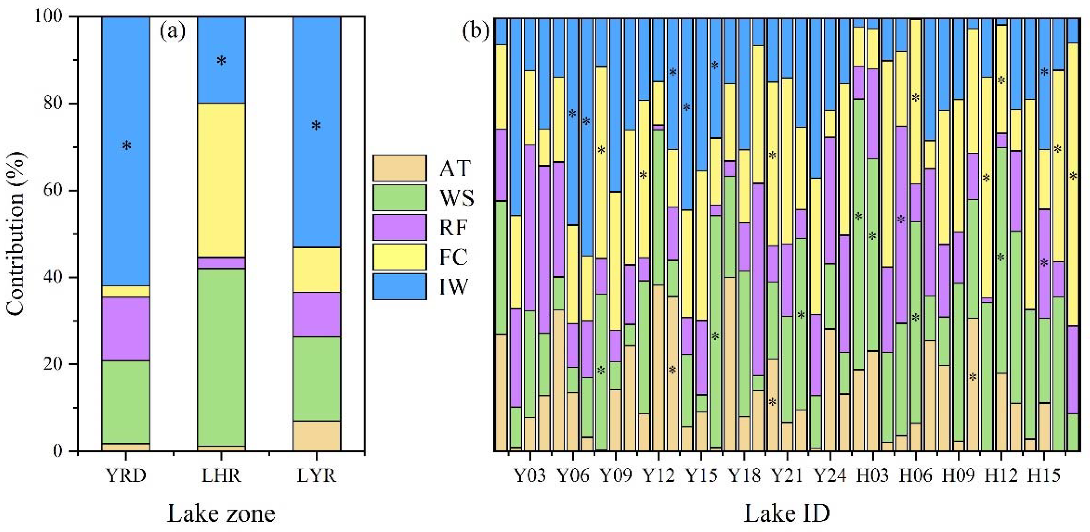 Remotesensing 13 04322 g014