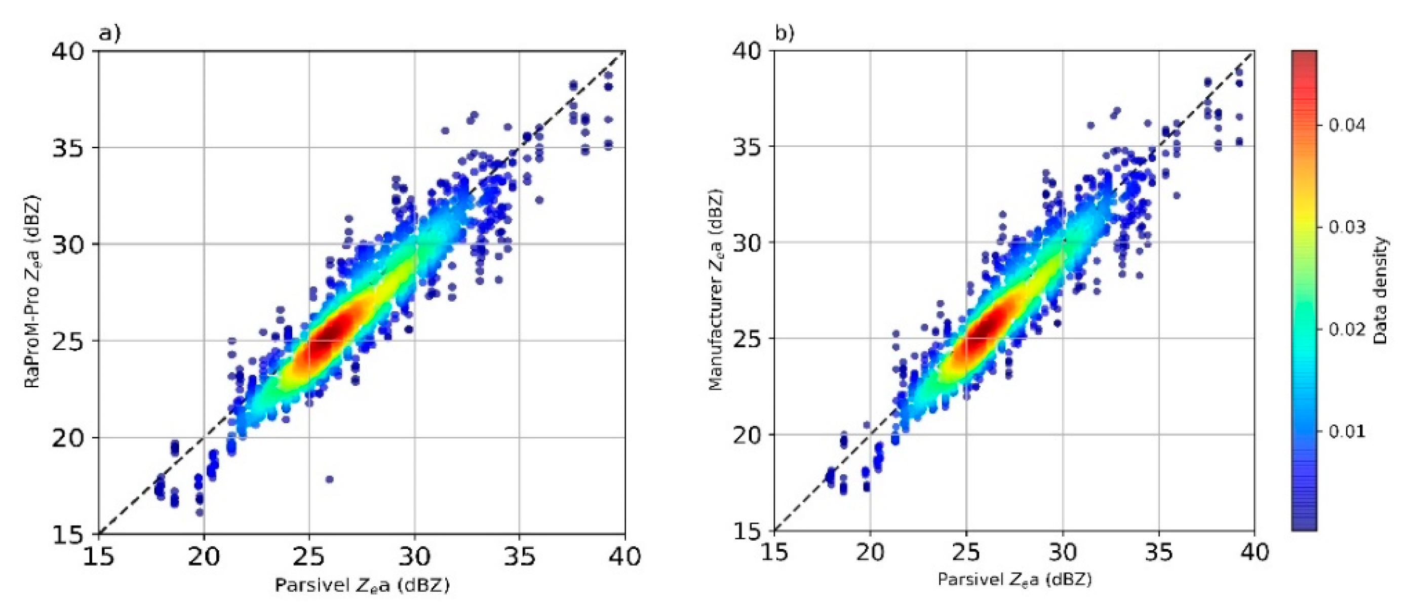 Remotesensing 13 04323 g004