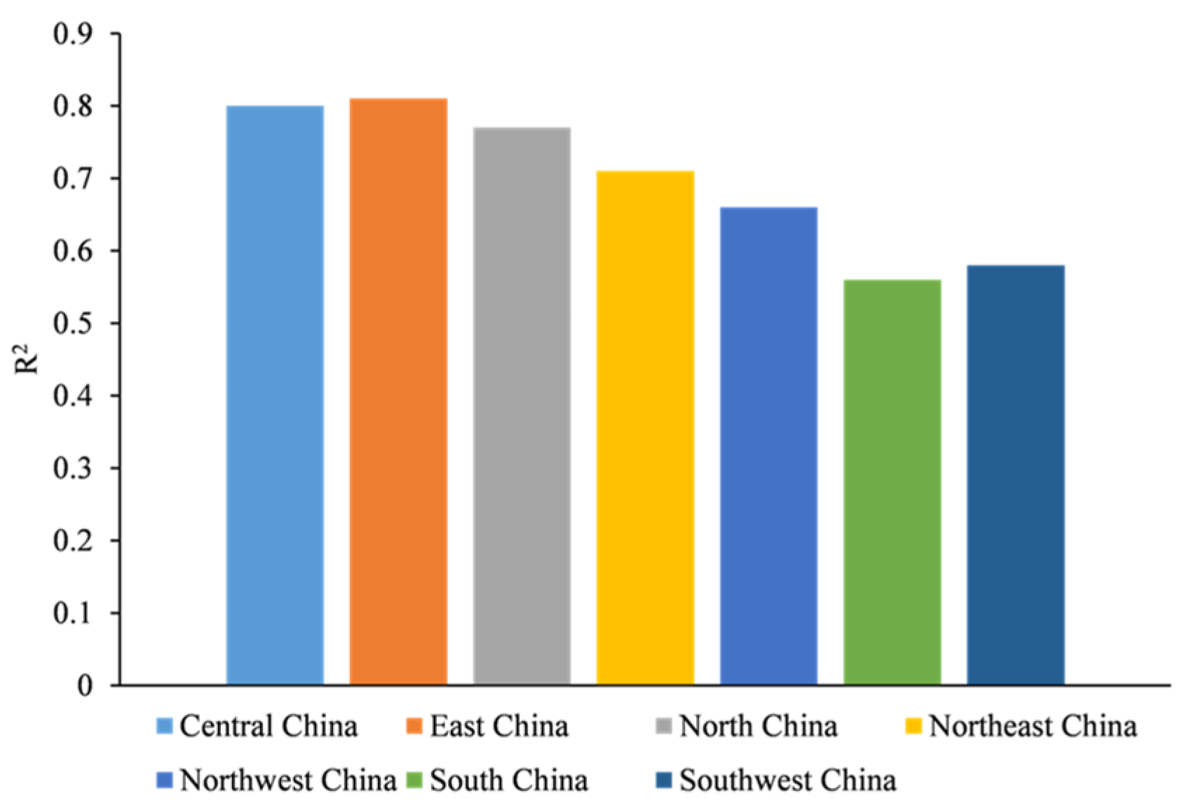Remotesensing 13 04324 g009