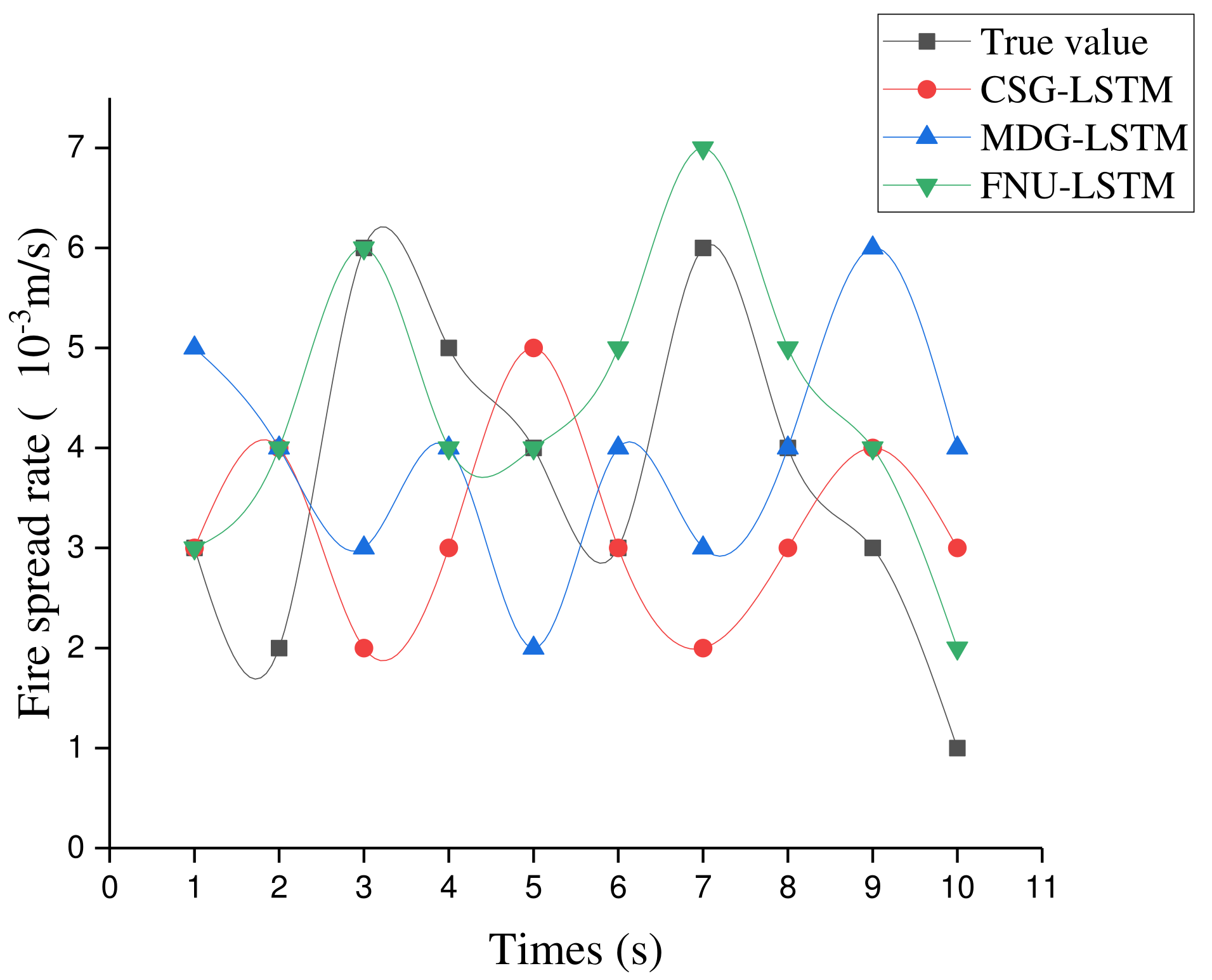 Remotesensing 13 04325 g009