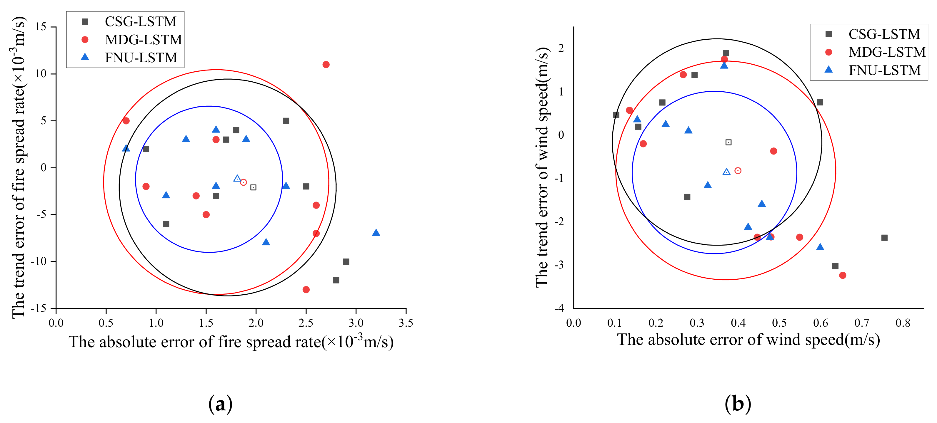 Remotesensing 13 04325 g010