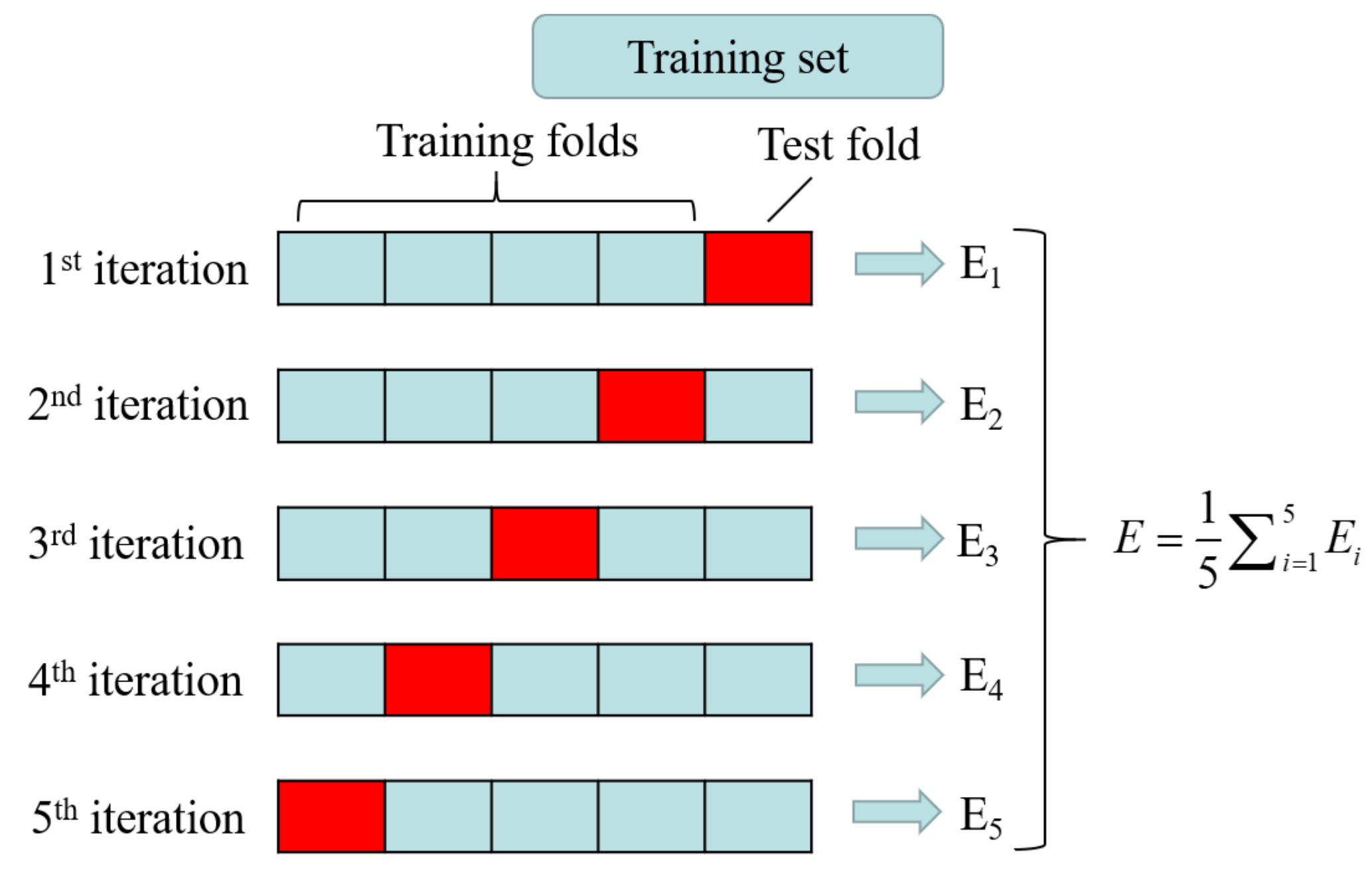 Remotesensing 13 04325 g011