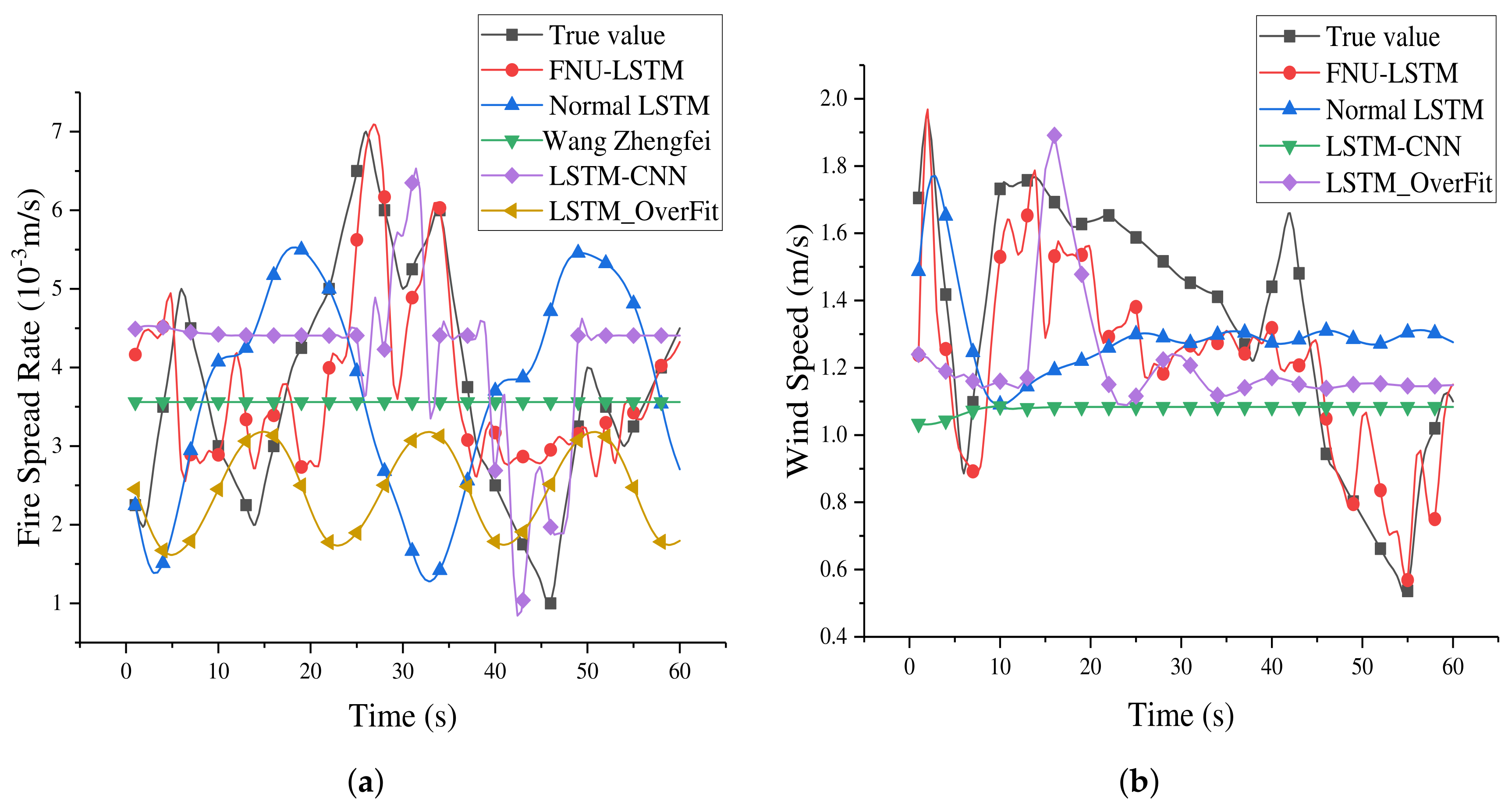 Remotesensing 13 04325 g012
