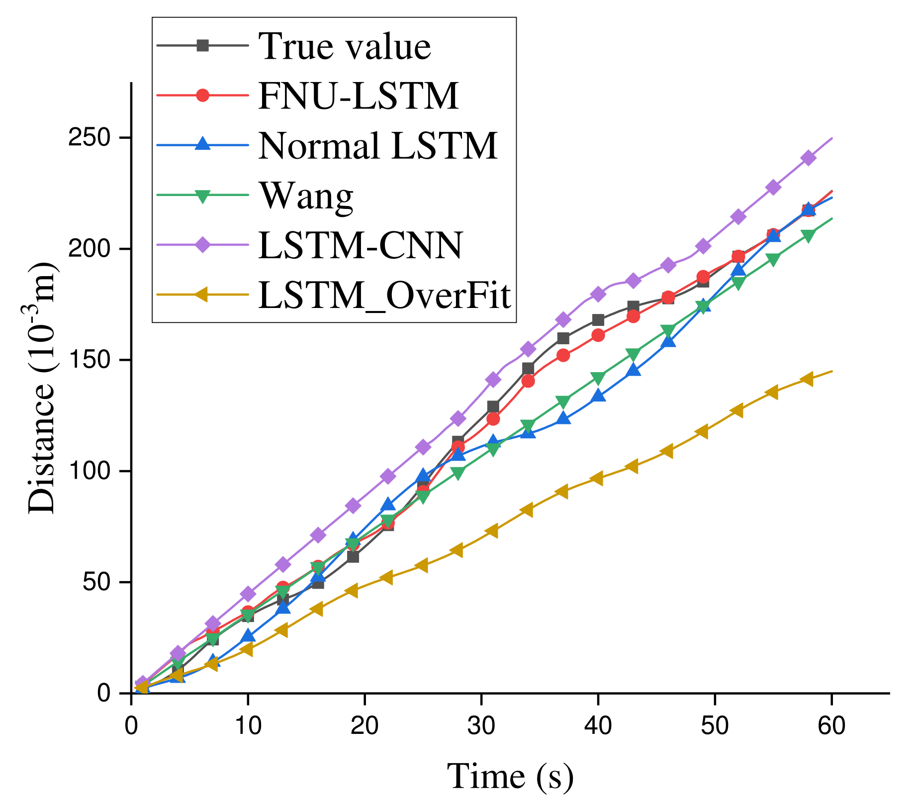 Remotesensing 13 04325 g013
