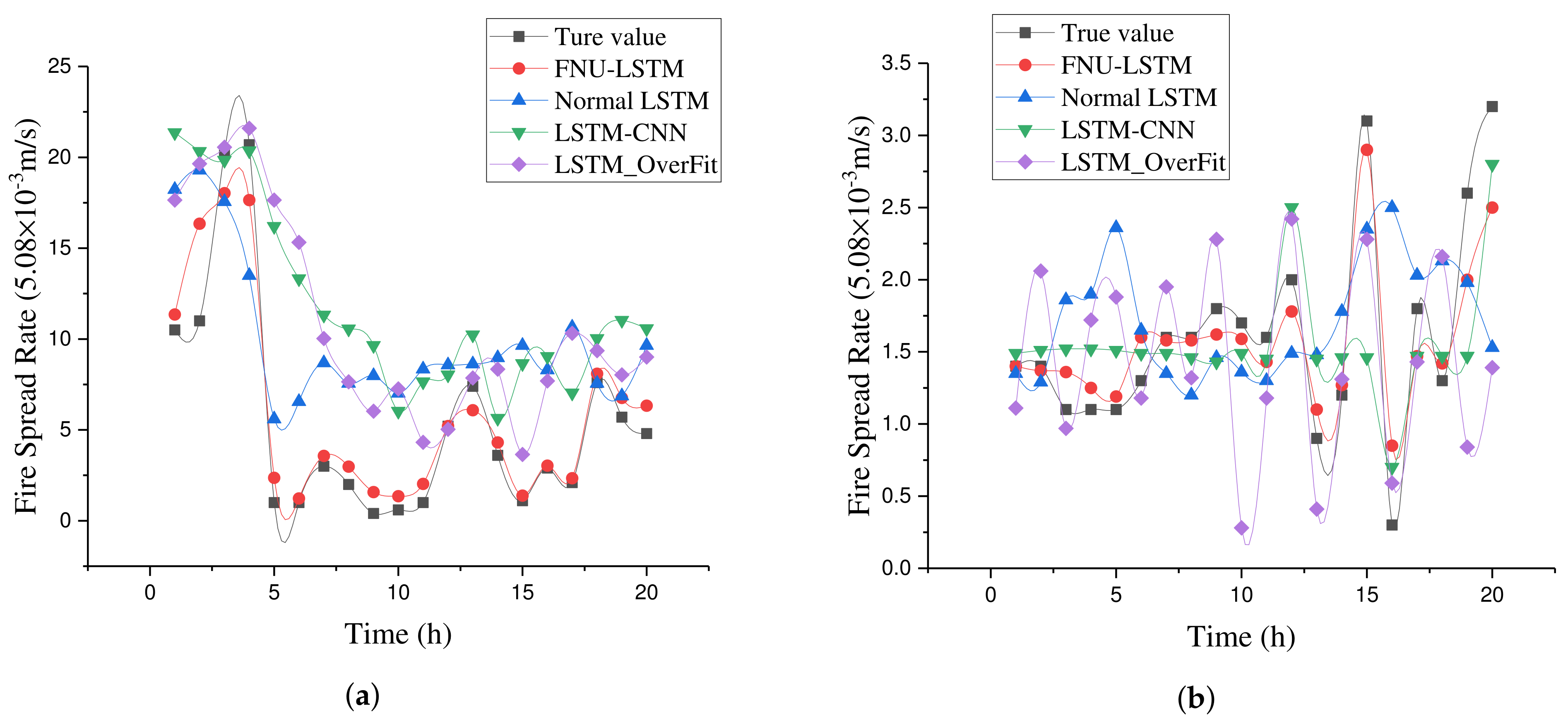 Remotesensing 13 04325 g017