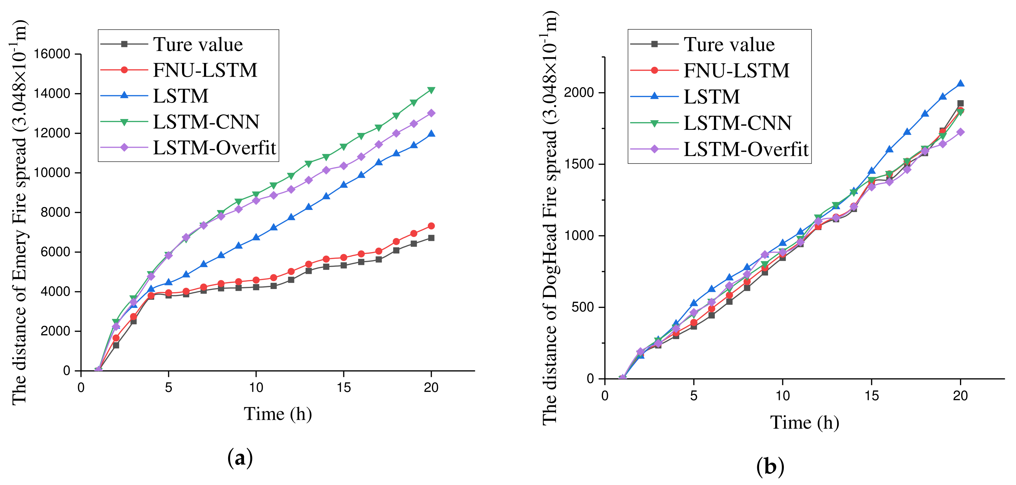Remotesensing 13 04325 g018