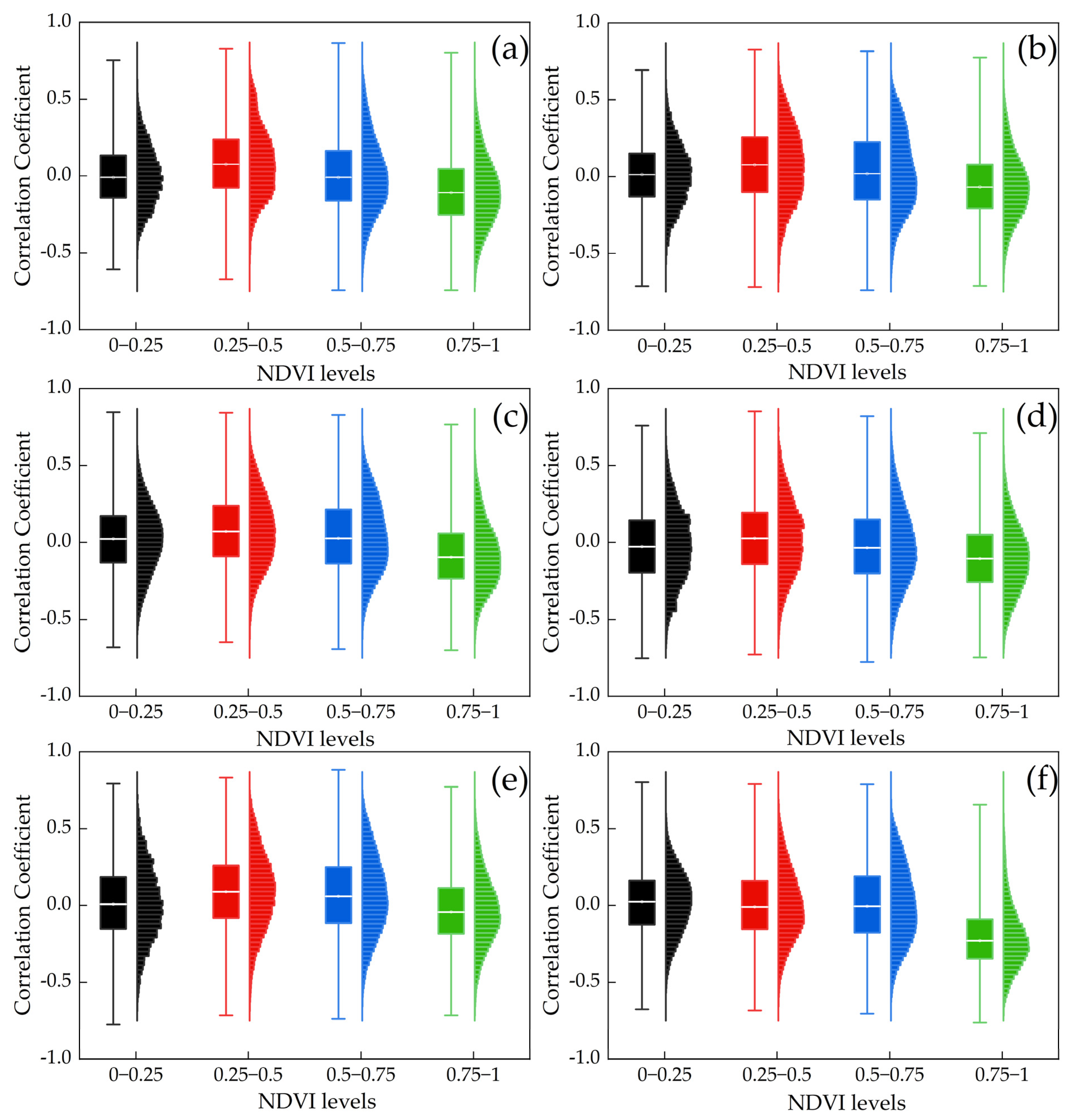 Remotesensing 13 04326 g007