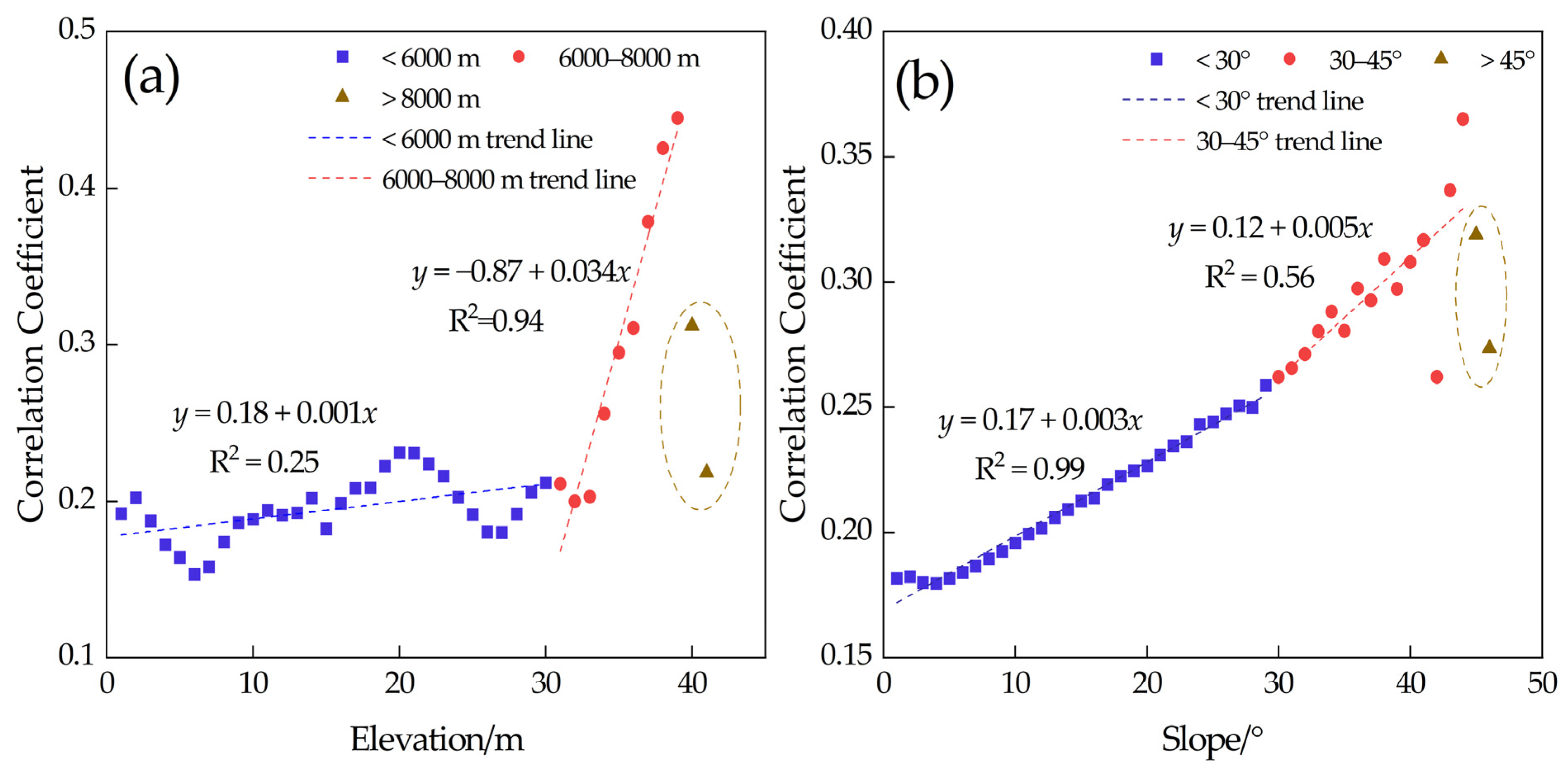 Remotesensing 13 04326 g009