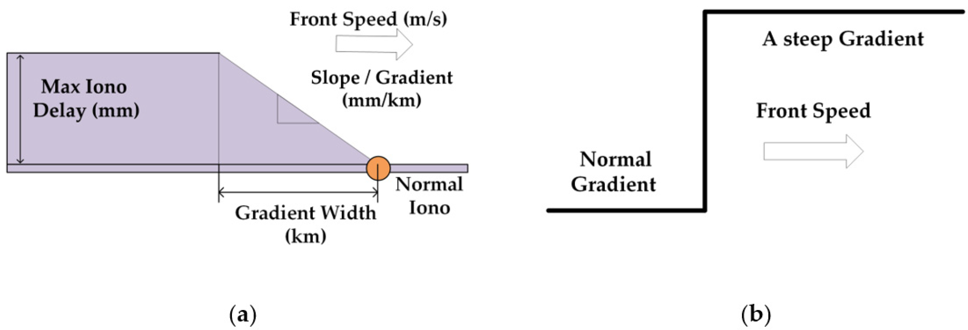 Remotesensing 13 04327 g001