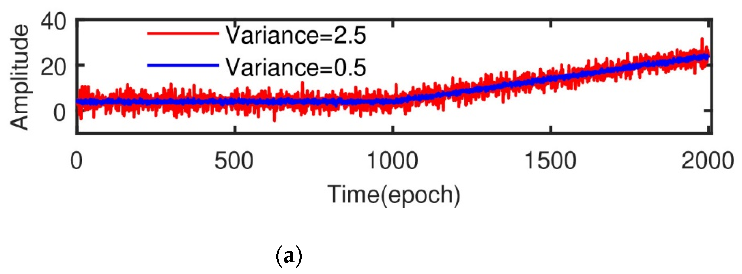Remotesensing 13 04327 g003a