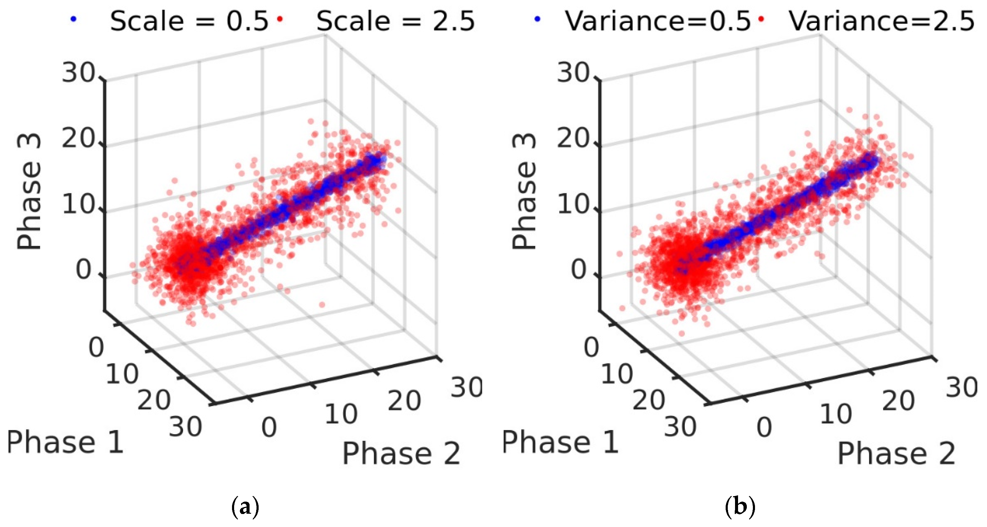 Remotesensing 13 04327 g004