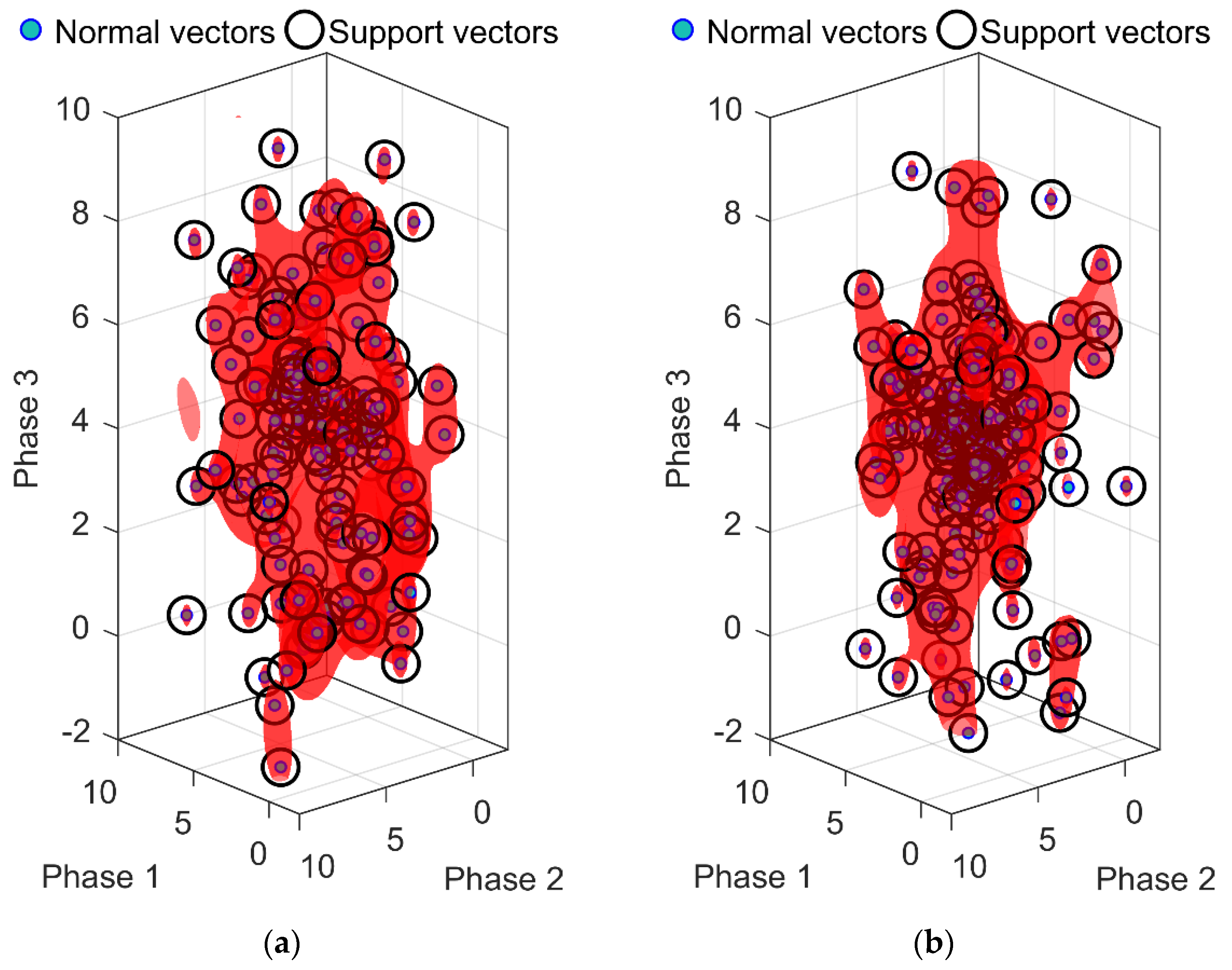 Remotesensing 13 04327 g005