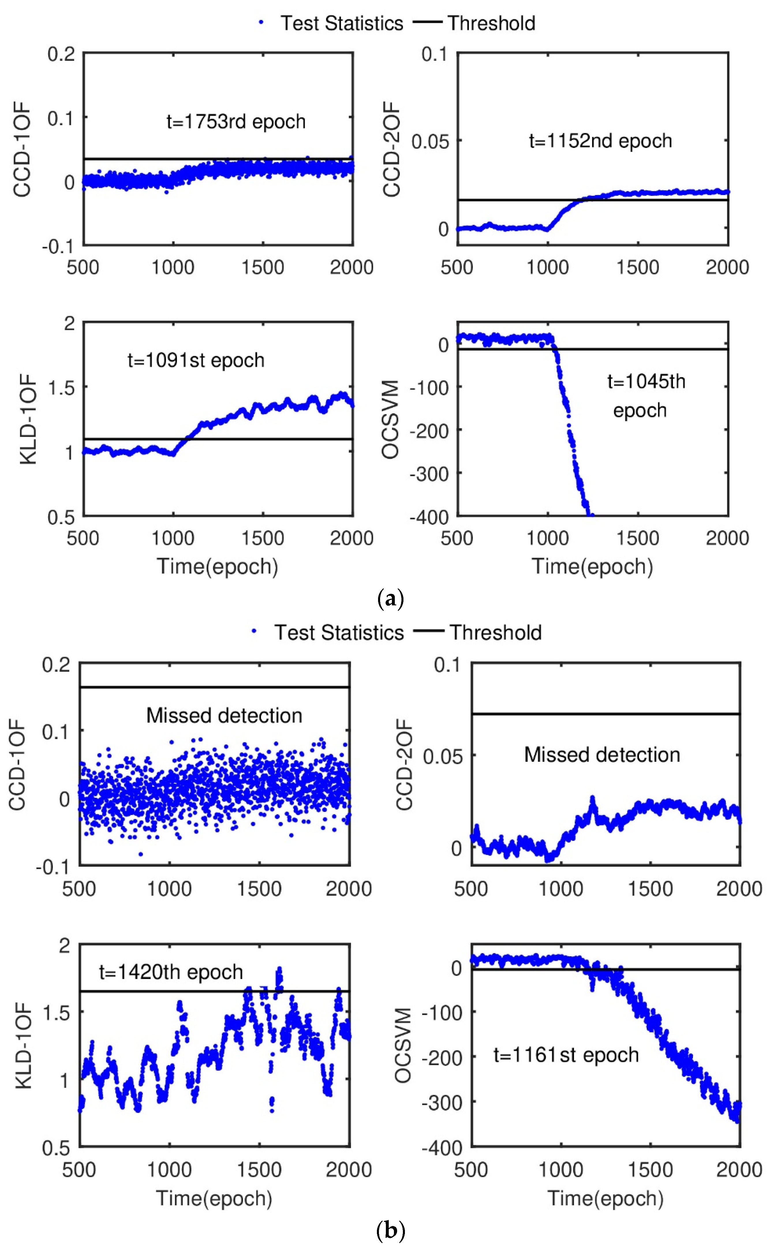Remotesensing 13 04327 g007