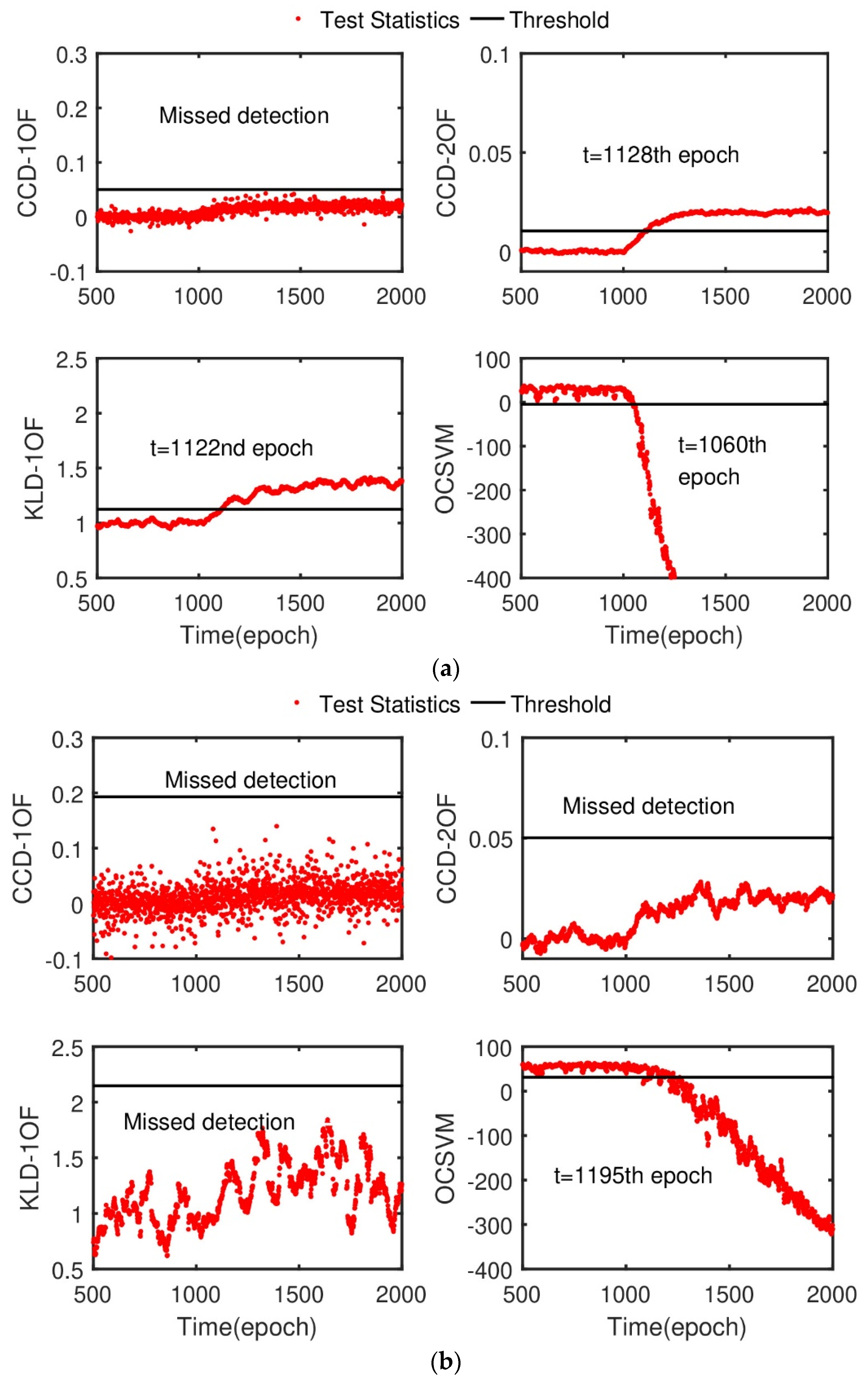Remotesensing 13 04327 g008