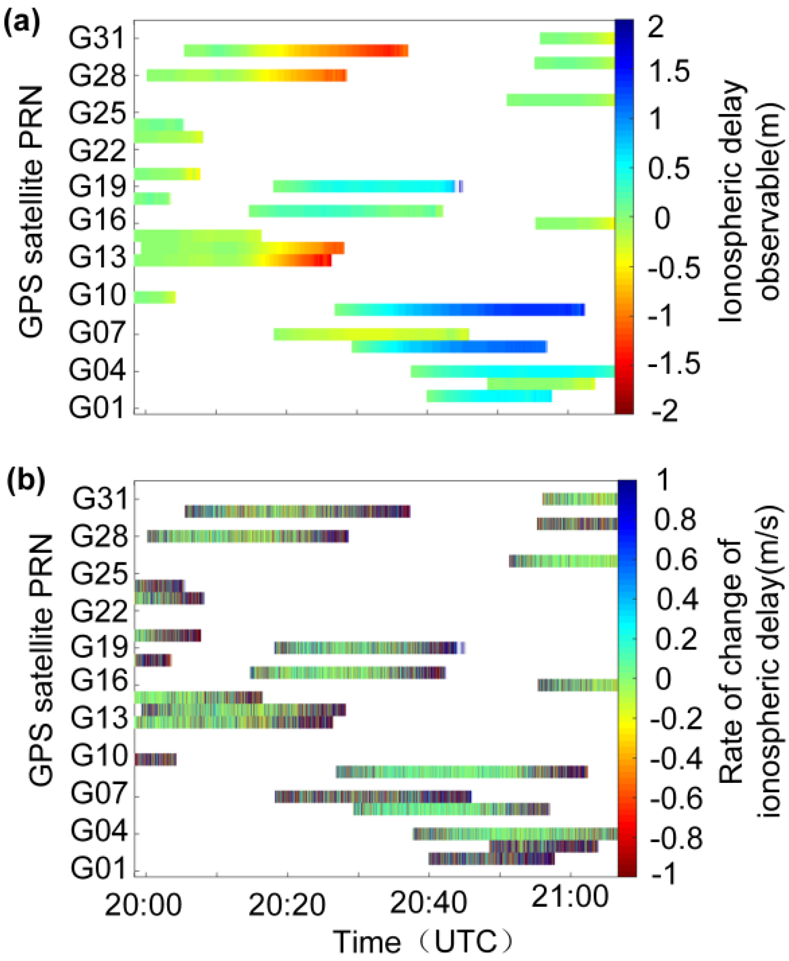 Remotesensing 13 04329 g003