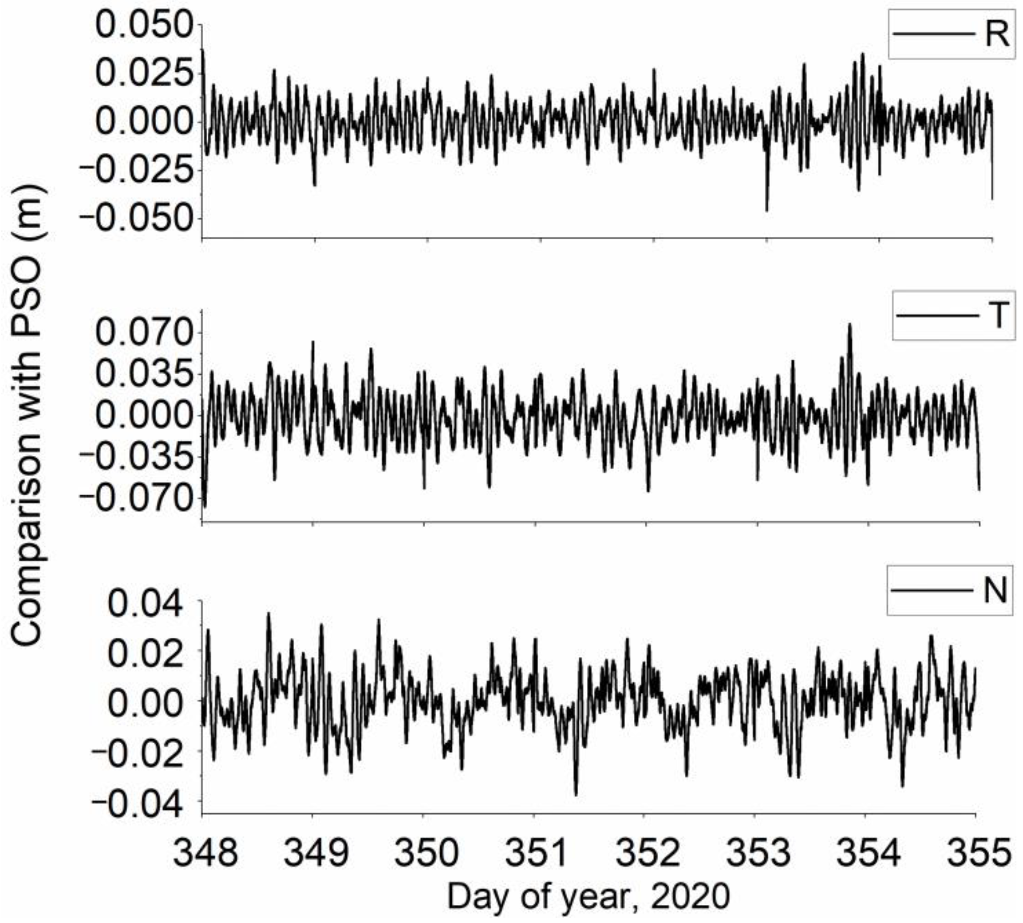 Remotesensing 13 04329 g005