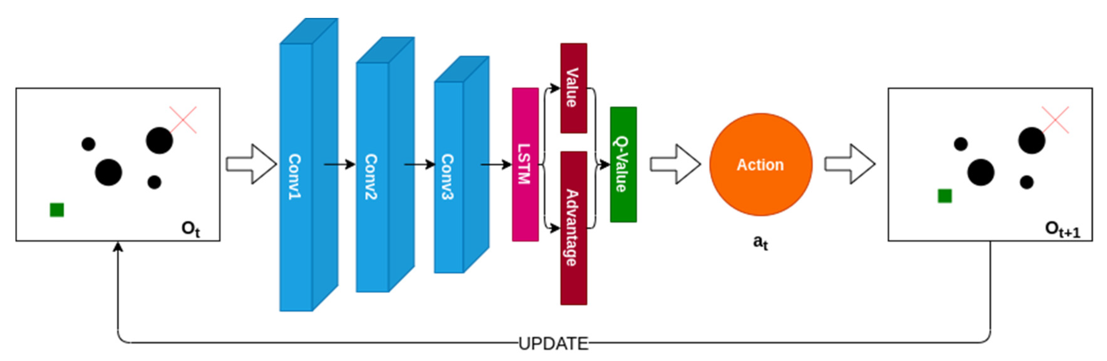 Remotesensing 13 04330 g002