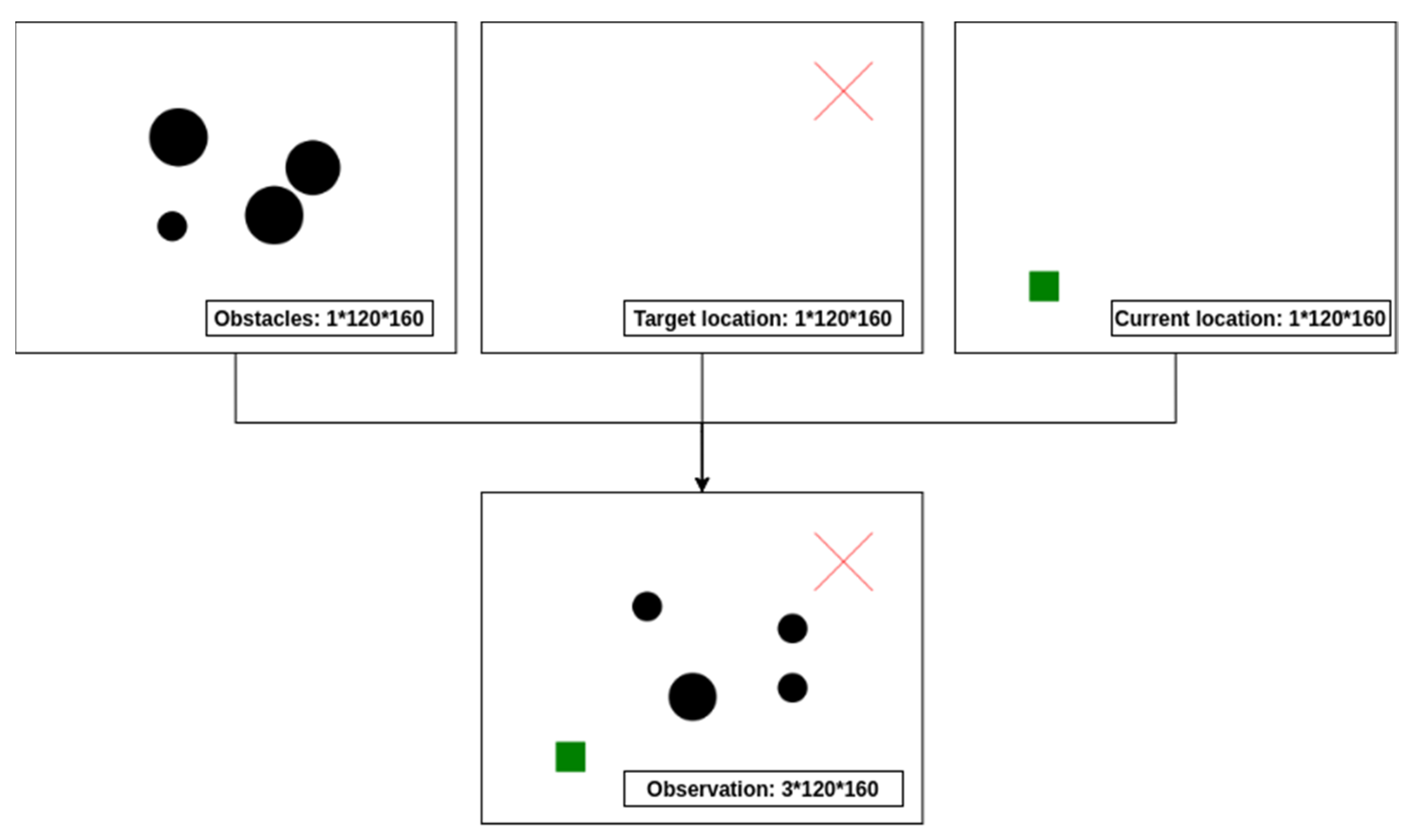 Remotesensing 13 04330 g003