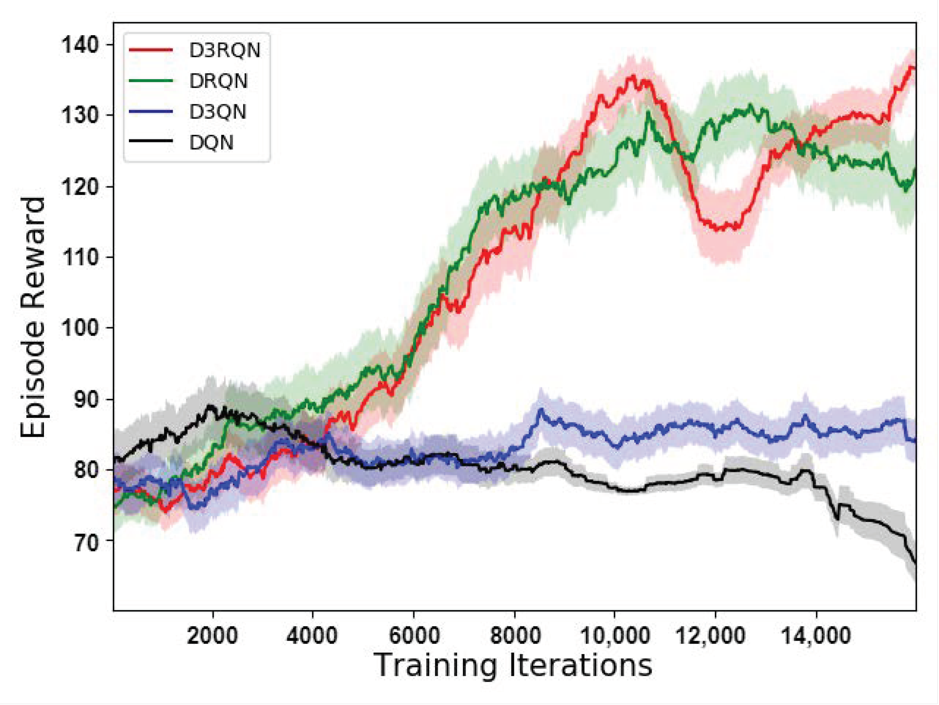 Remotesensing 13 04330 g013