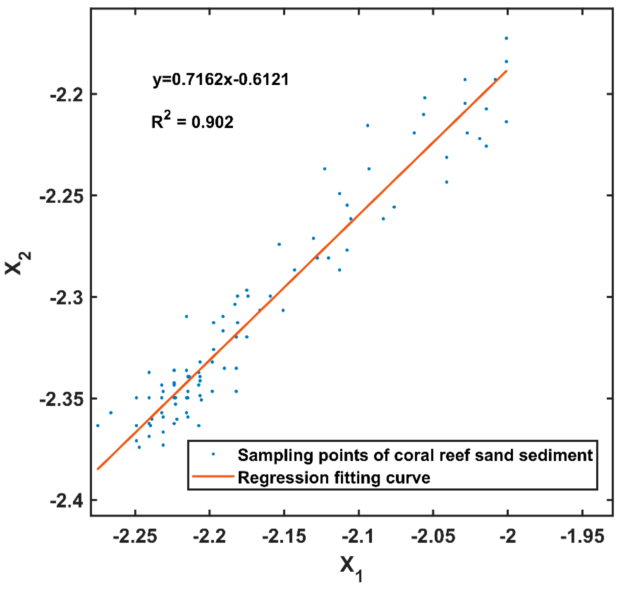 Remotesensing 13 04331 g002
