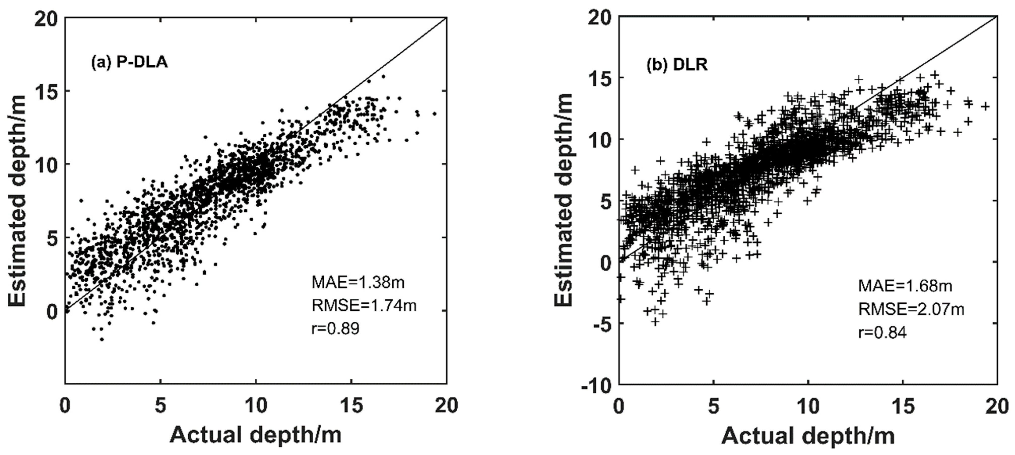Remotesensing 13 04331 g009