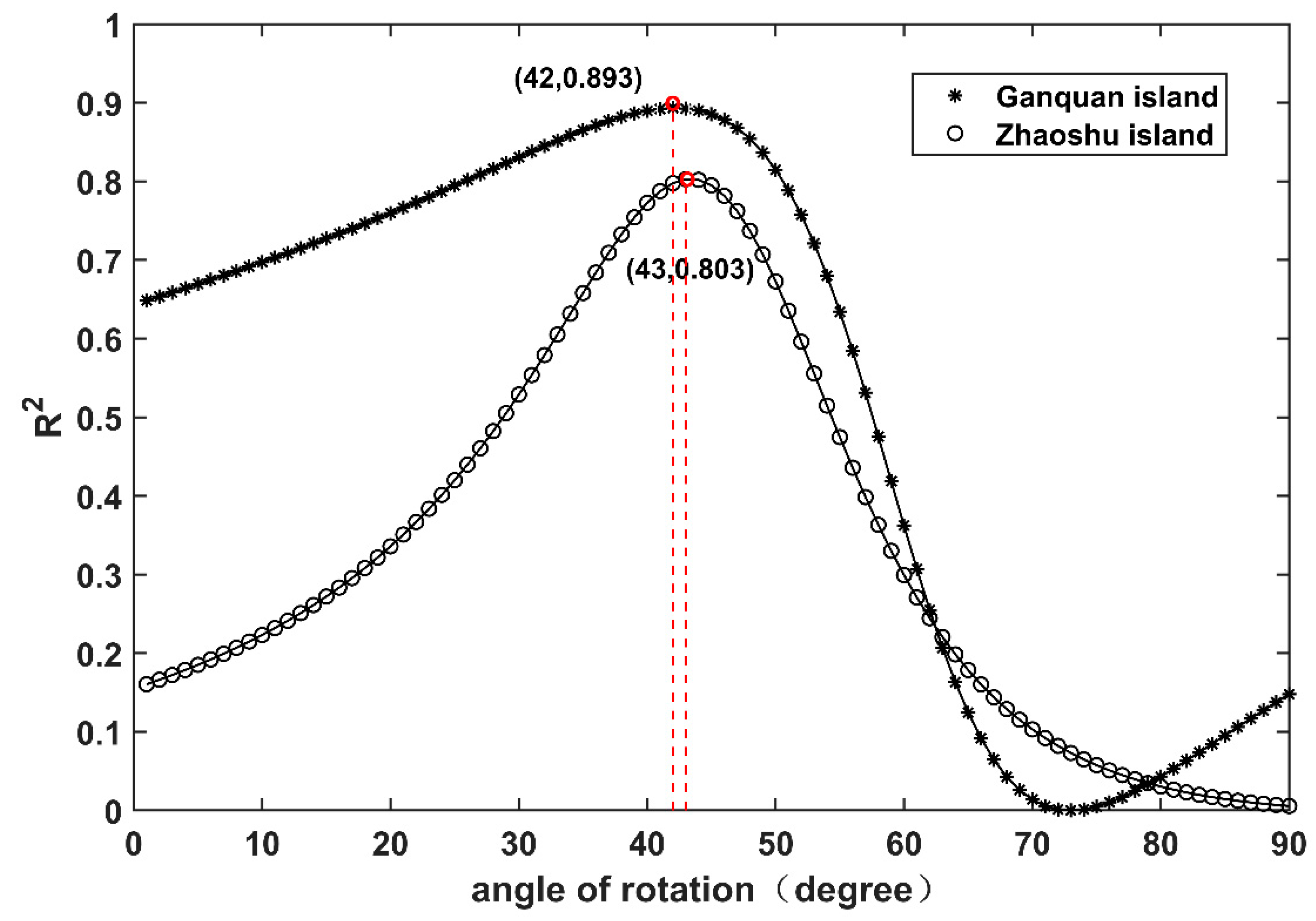 Remotesensing 13 04331 g012