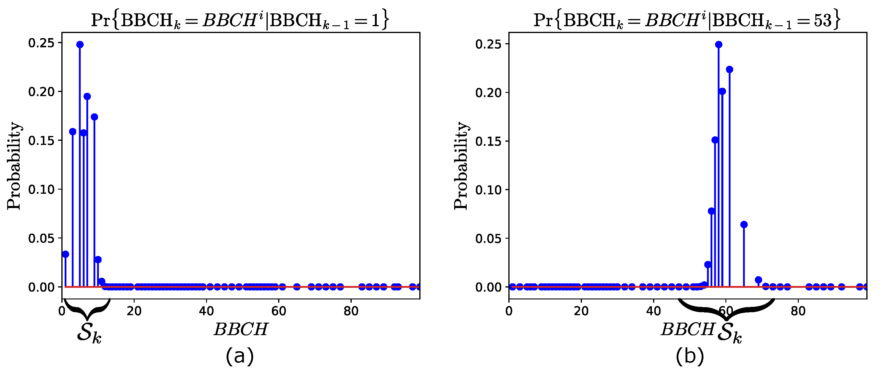 Remotesensing 13 04332 g002