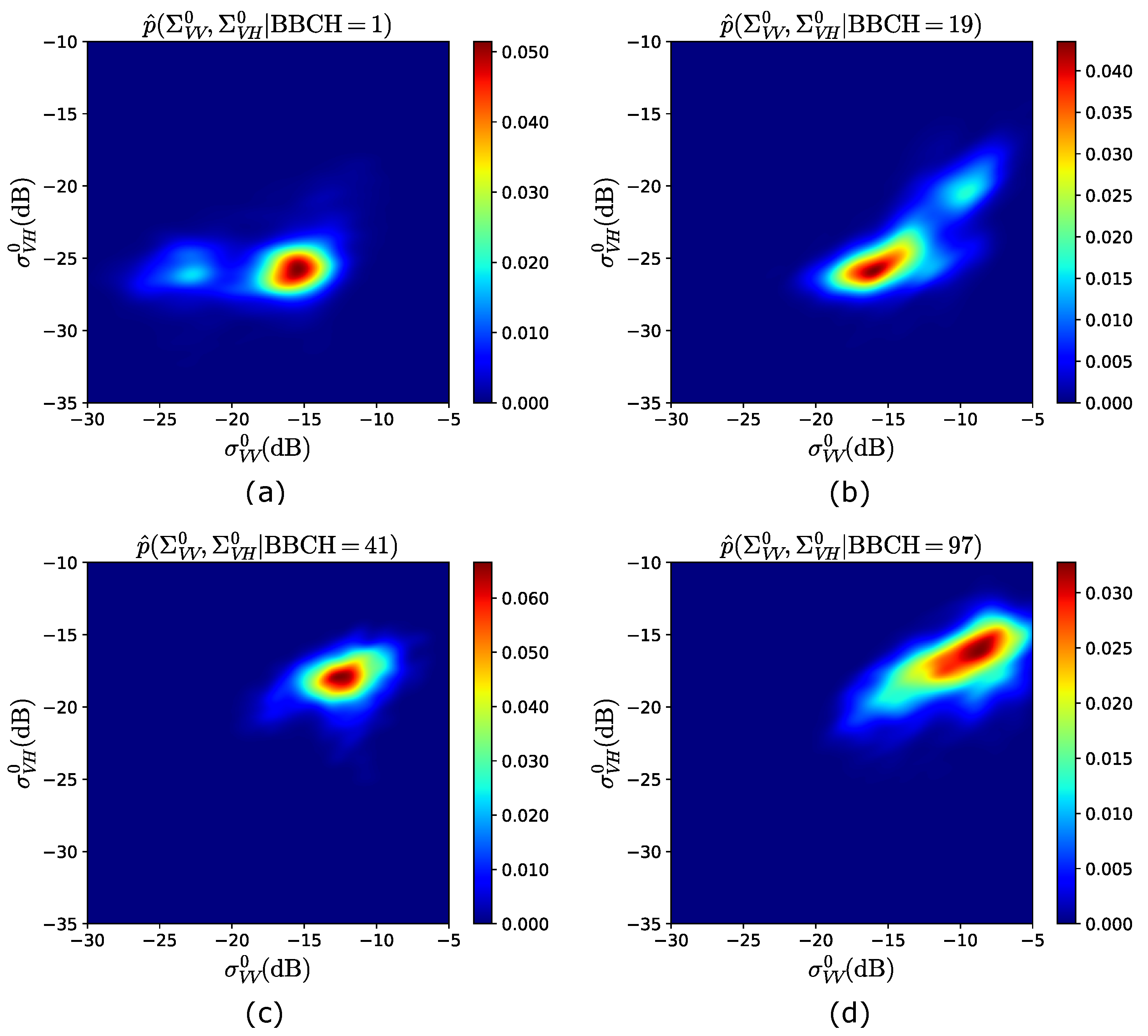 Remotesensing 13 04332 g003