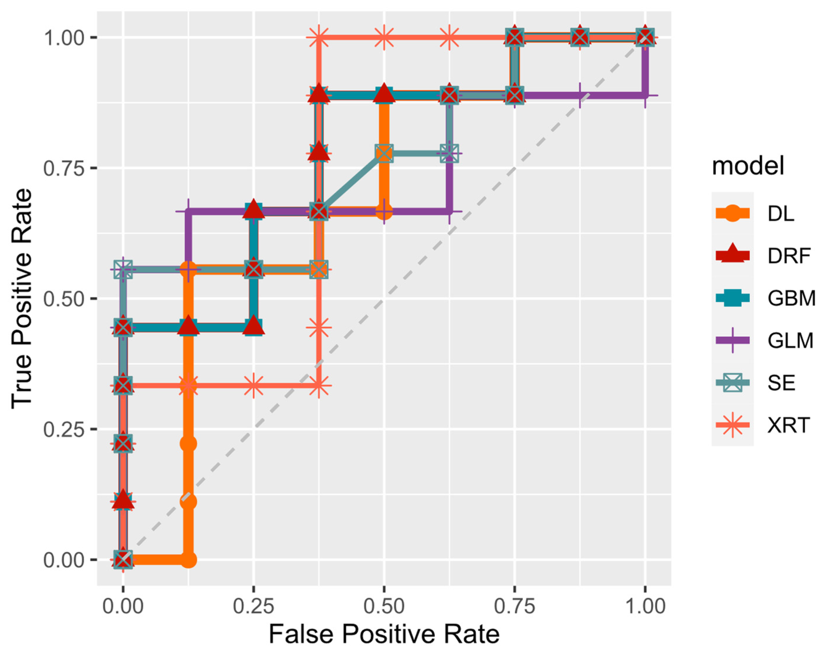 Remotesensing 13 04333 g007