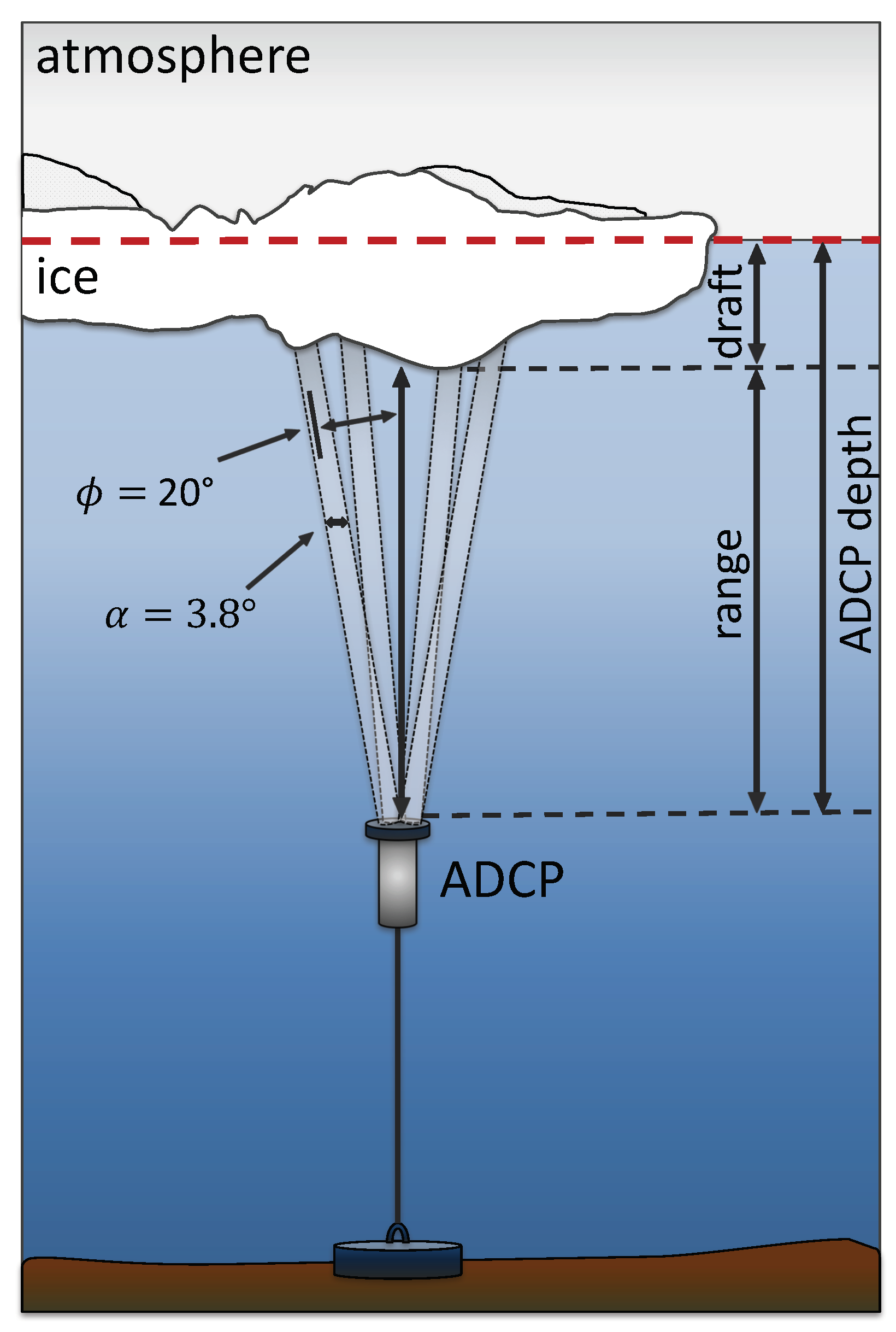 Remotesensing 13 04335 g002
