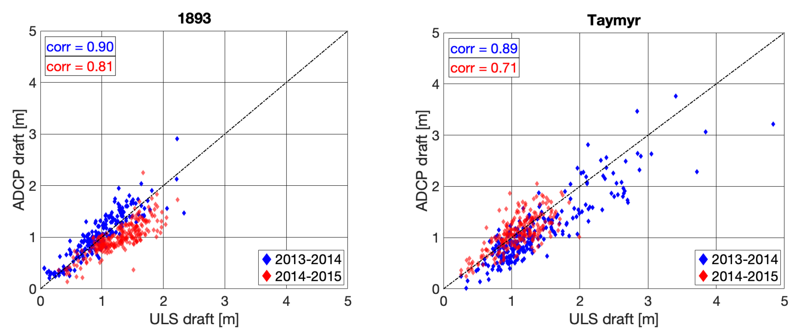 Remotesensing 13 04335 g004